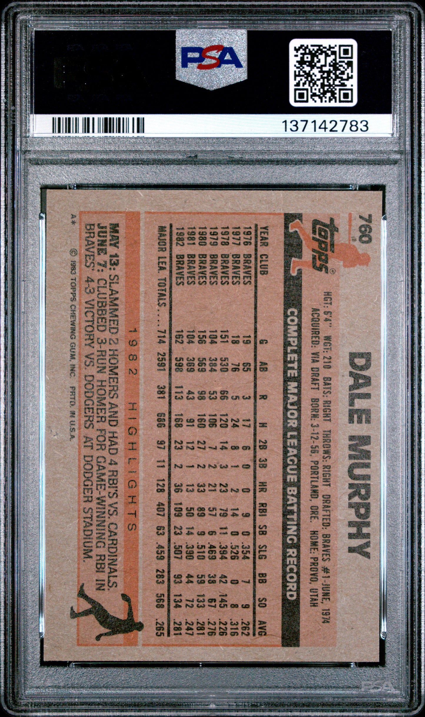 1983 Topps Dale Murphy PSA 9