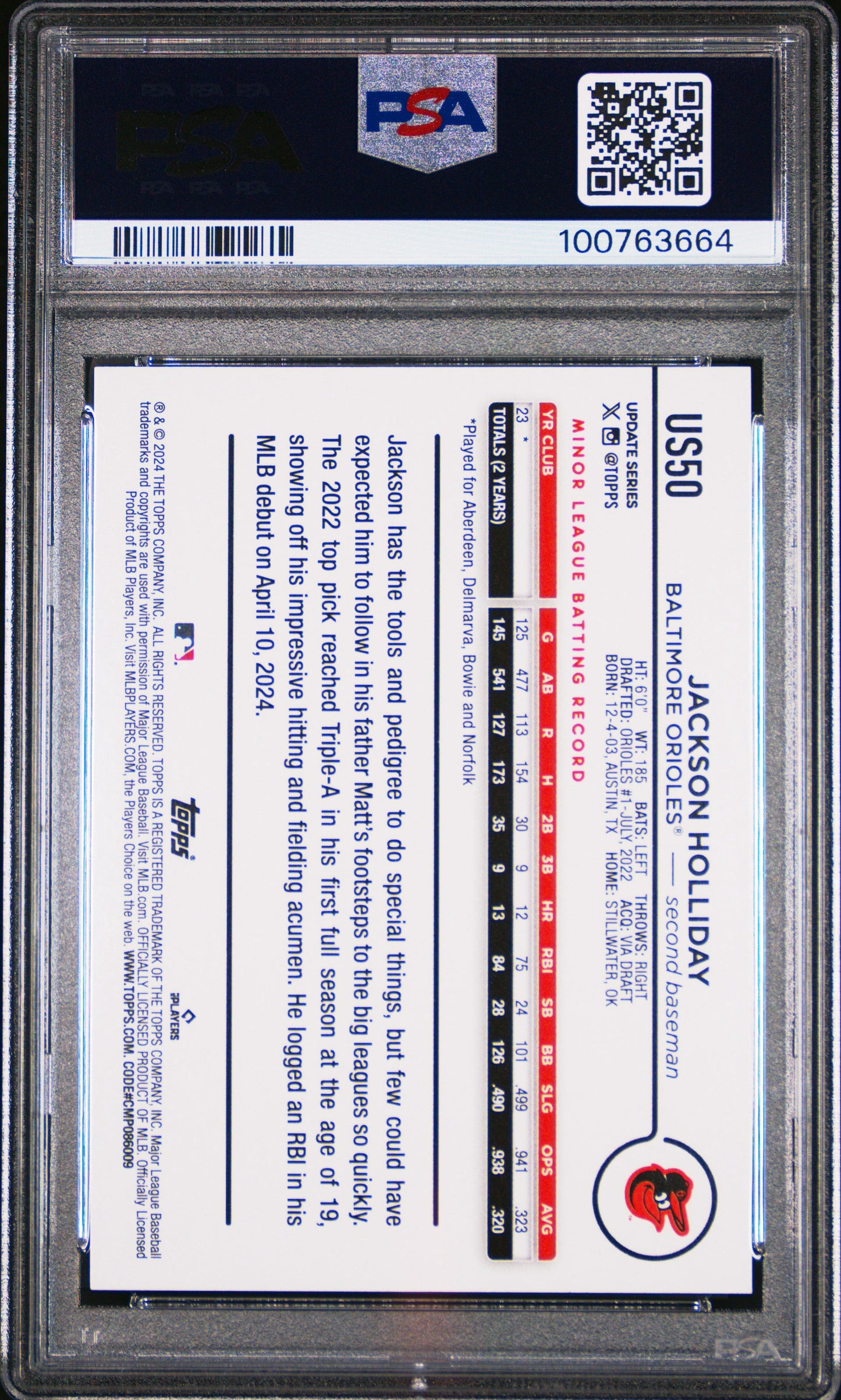 2024 Topps Update #US50 Royal Blue Jackson Holliday PSA 9