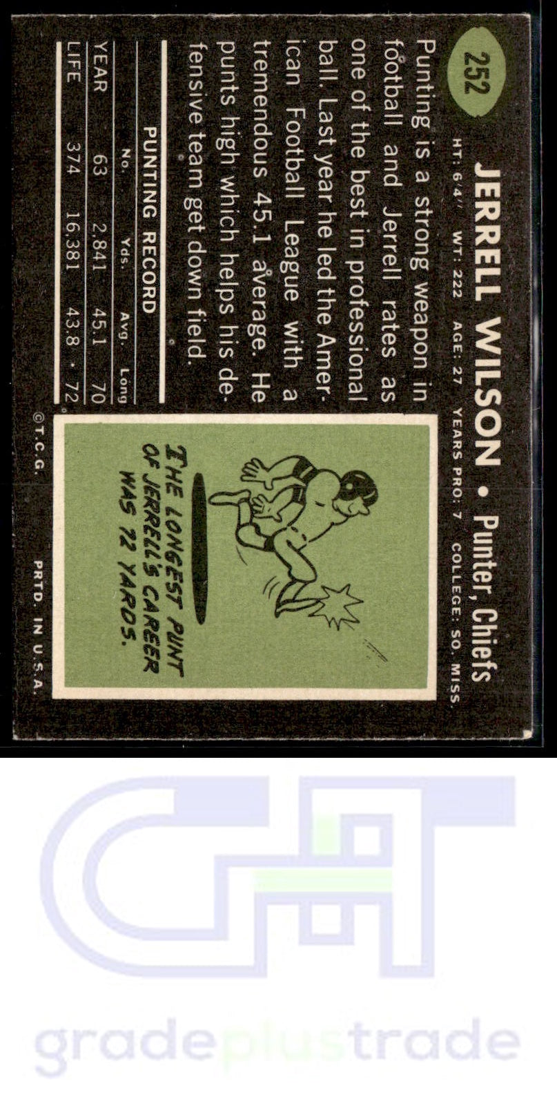 1969 Topps #252 Jerrel Wilson