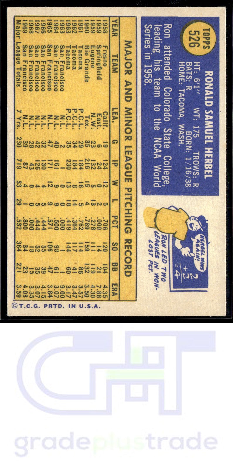 1970 Topps #526 Ron Herbel