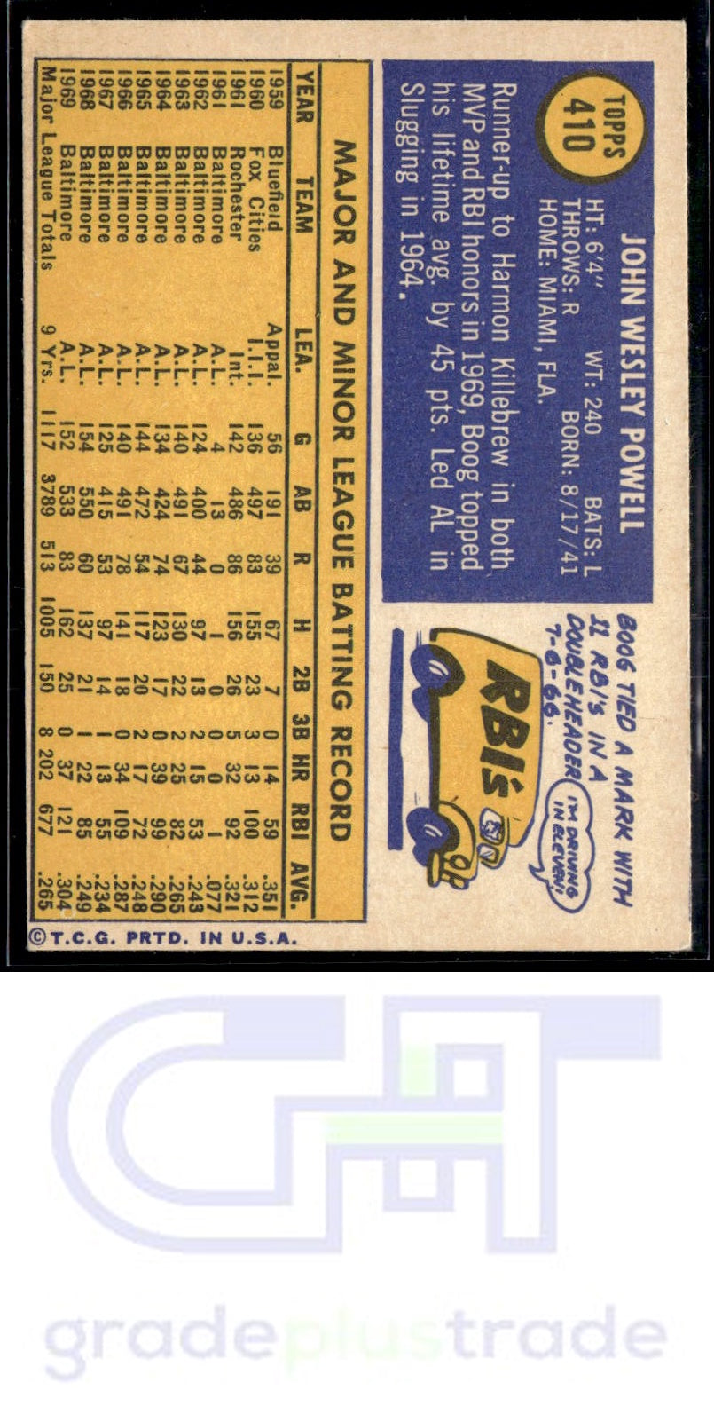 1970 Topps #410 Boog Powell