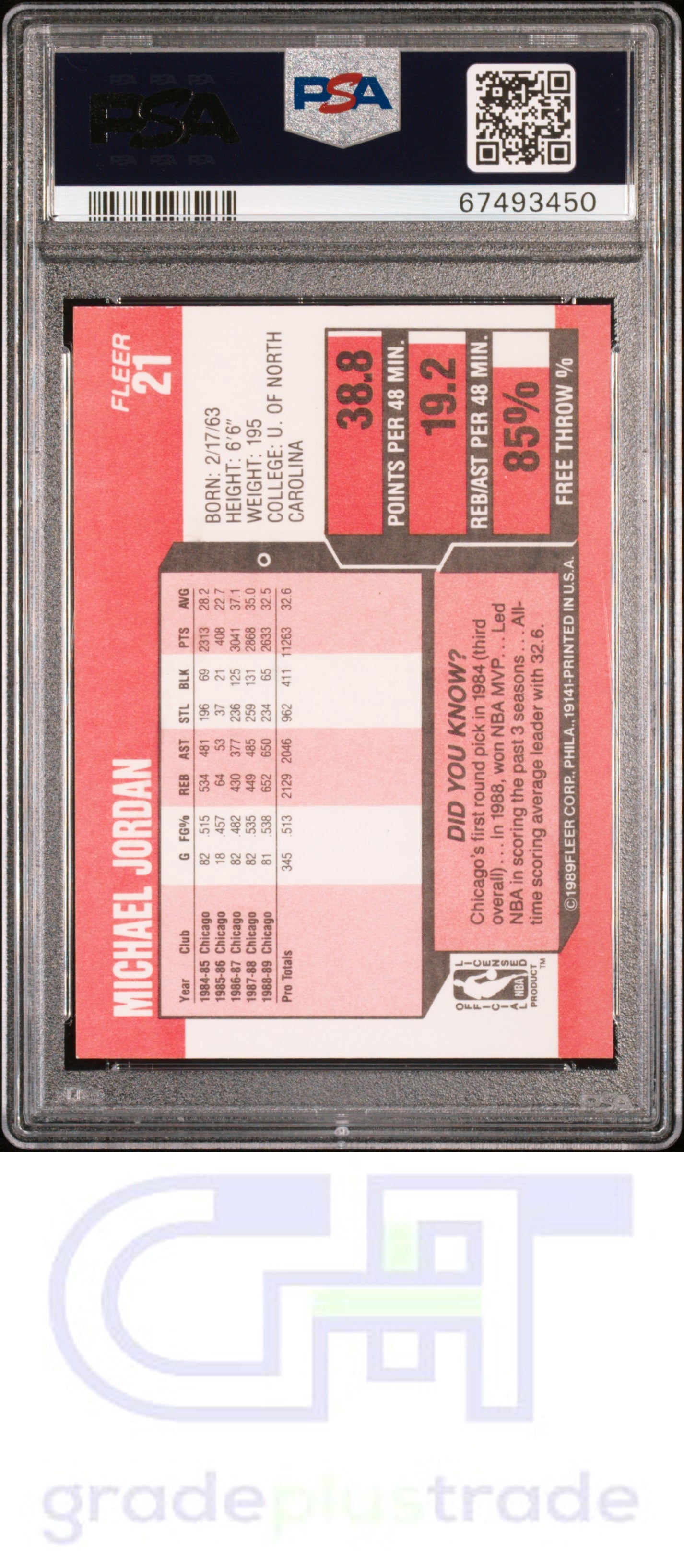 1989 Fleer #21 Michael Jordan PSA 8