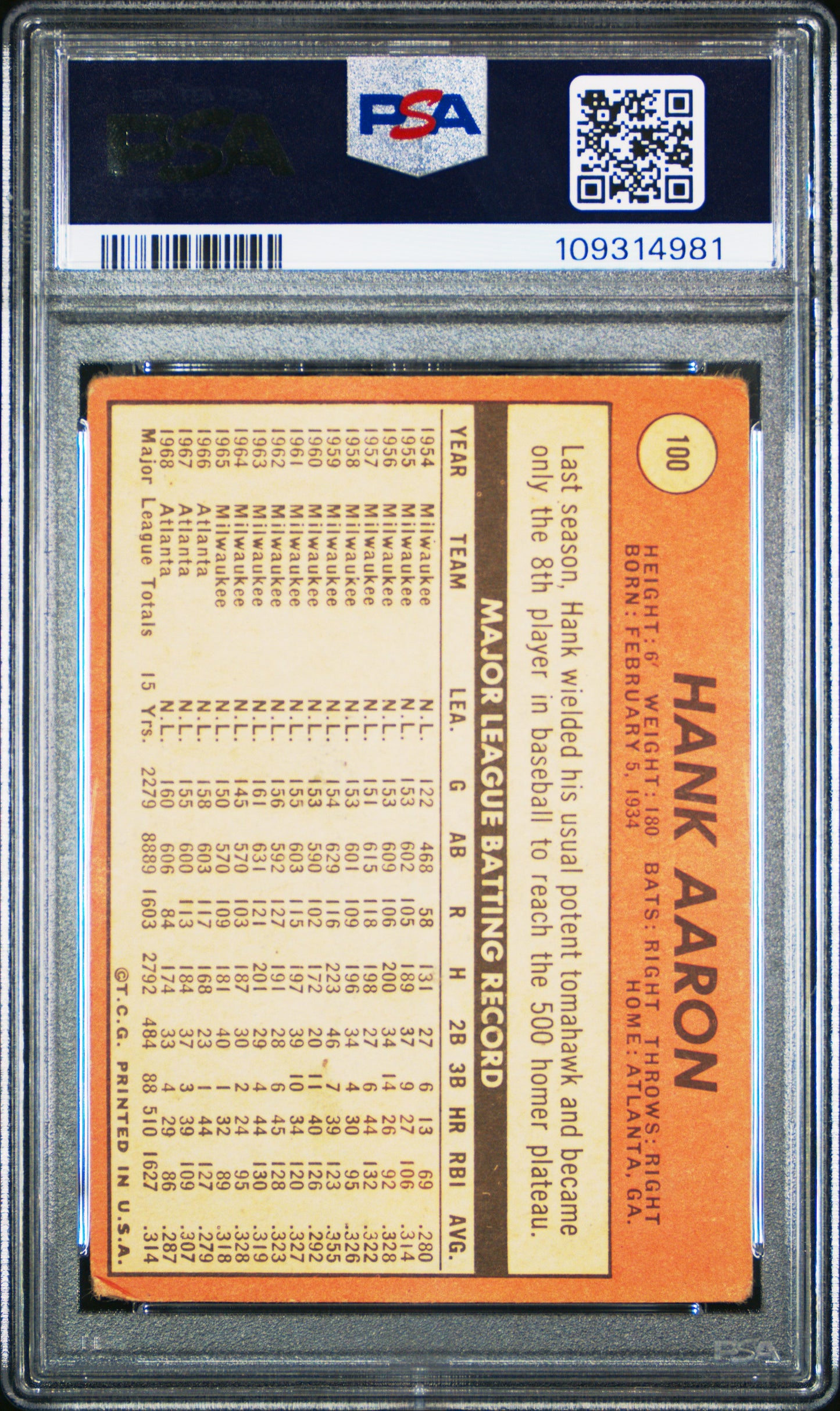 1969 Topps #100 Hank Aaron PSA 1