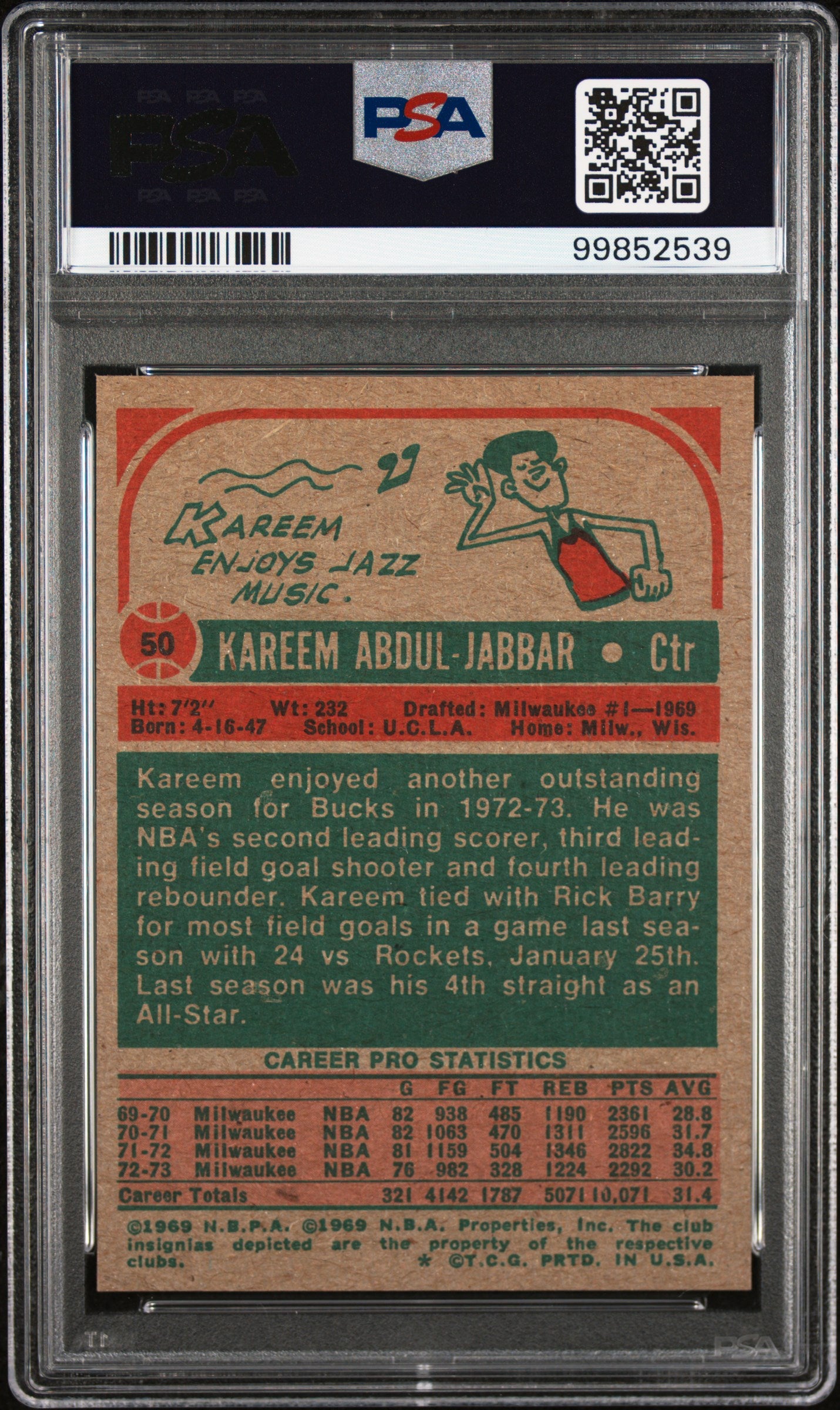 1973 Topps #50 Kareem Abdul-Jabbar PSA 6