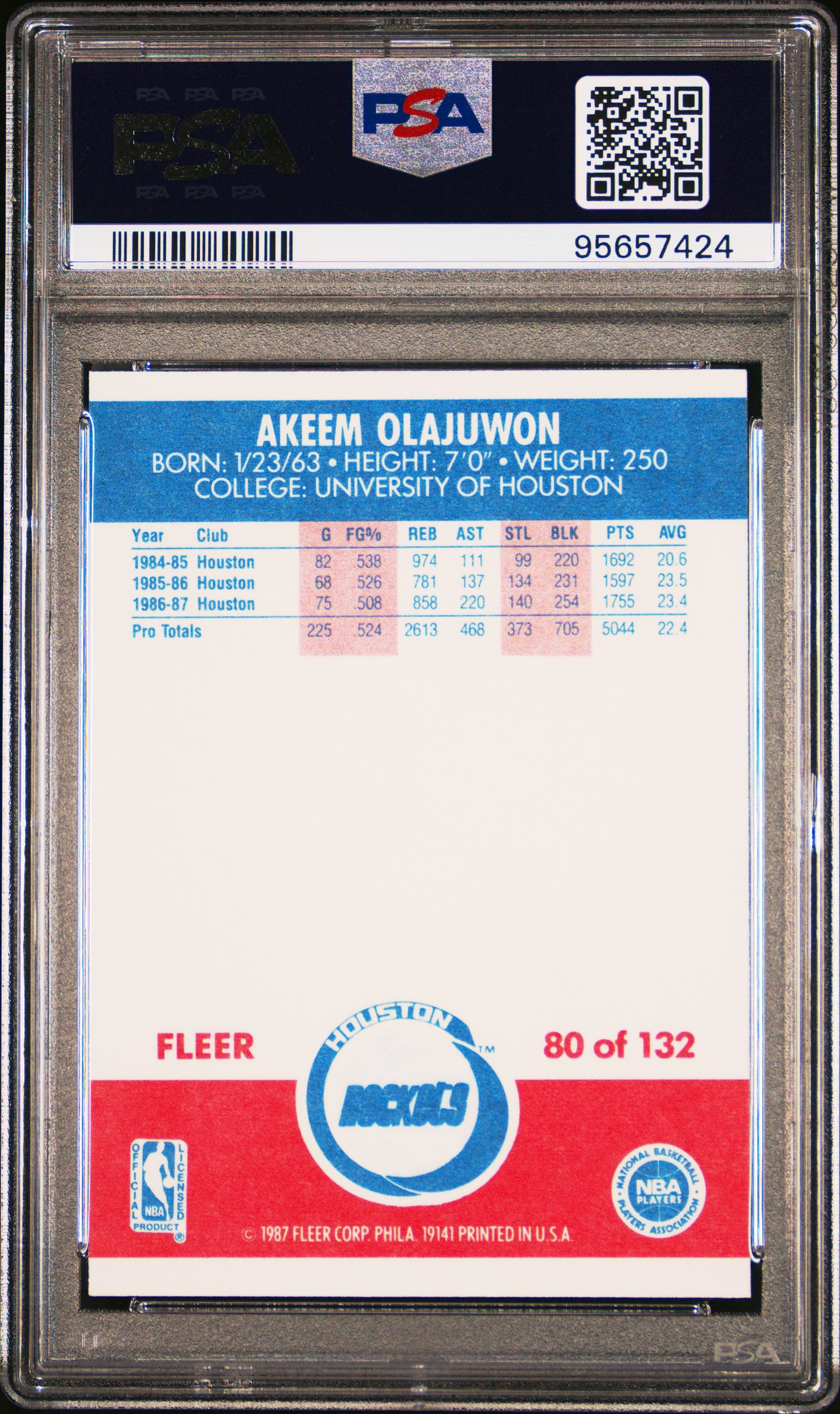 1987 Fleer #80 Akeem Olajuwon PSA 6