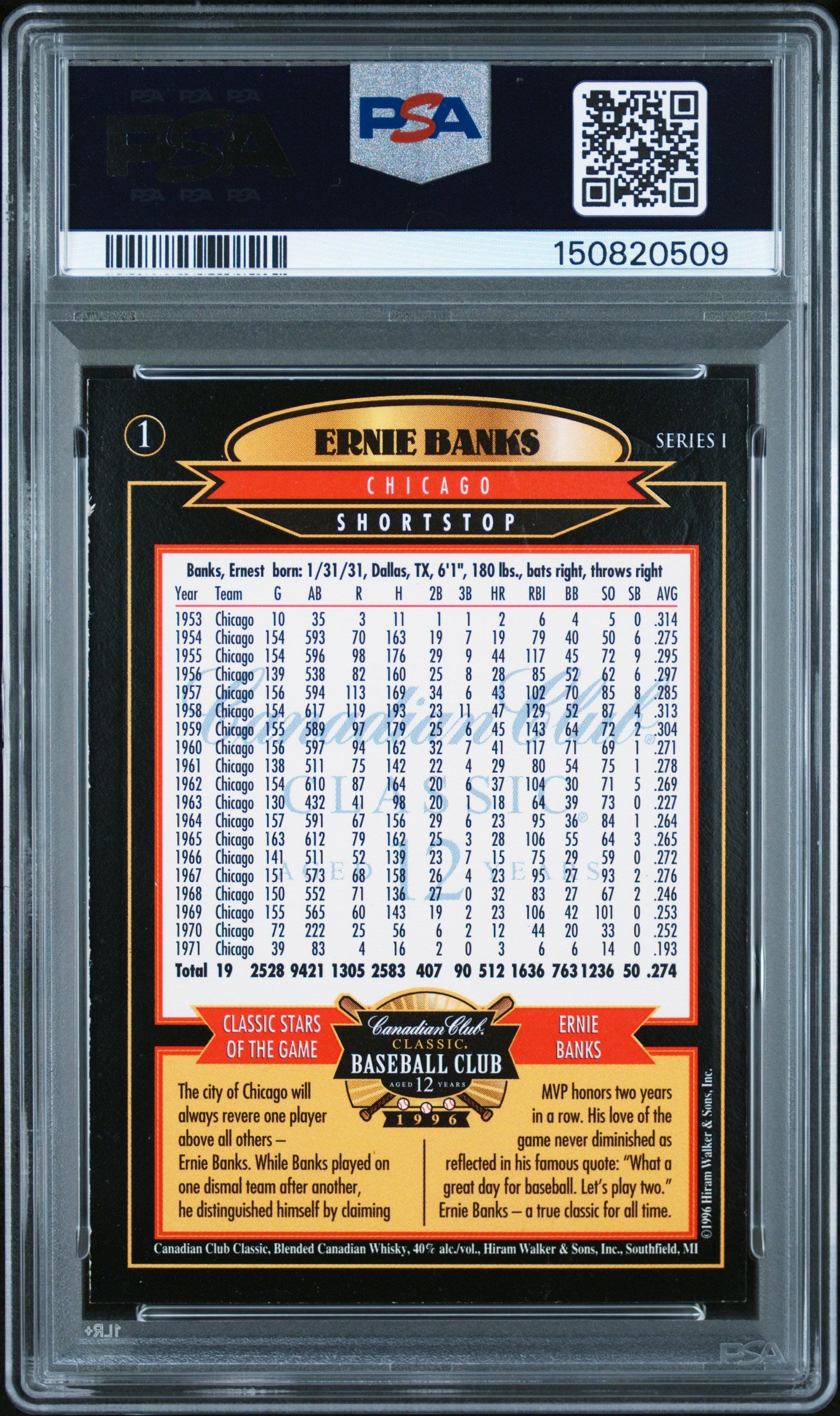 1996 Canadian Club #1 Autograph Ernie Banks PSA/DNA Authentic