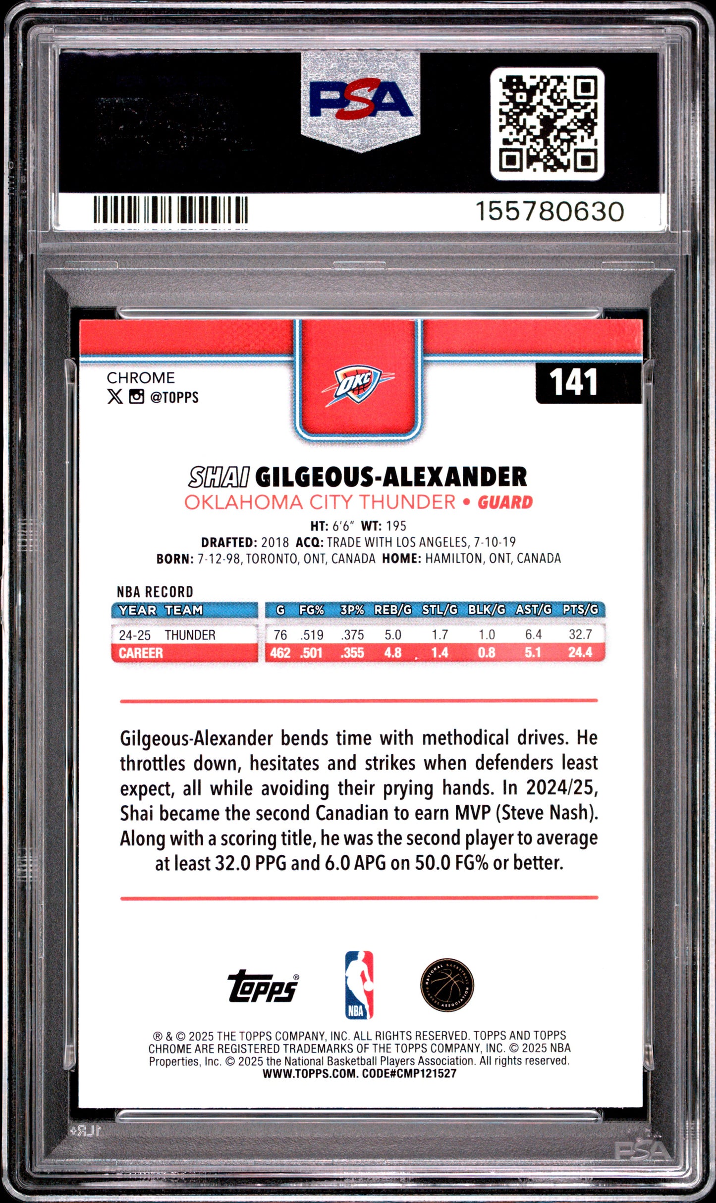2025 Topps Chrome #141 Red White And Blue Ref S. Gilgeous-Alexander PSA 9