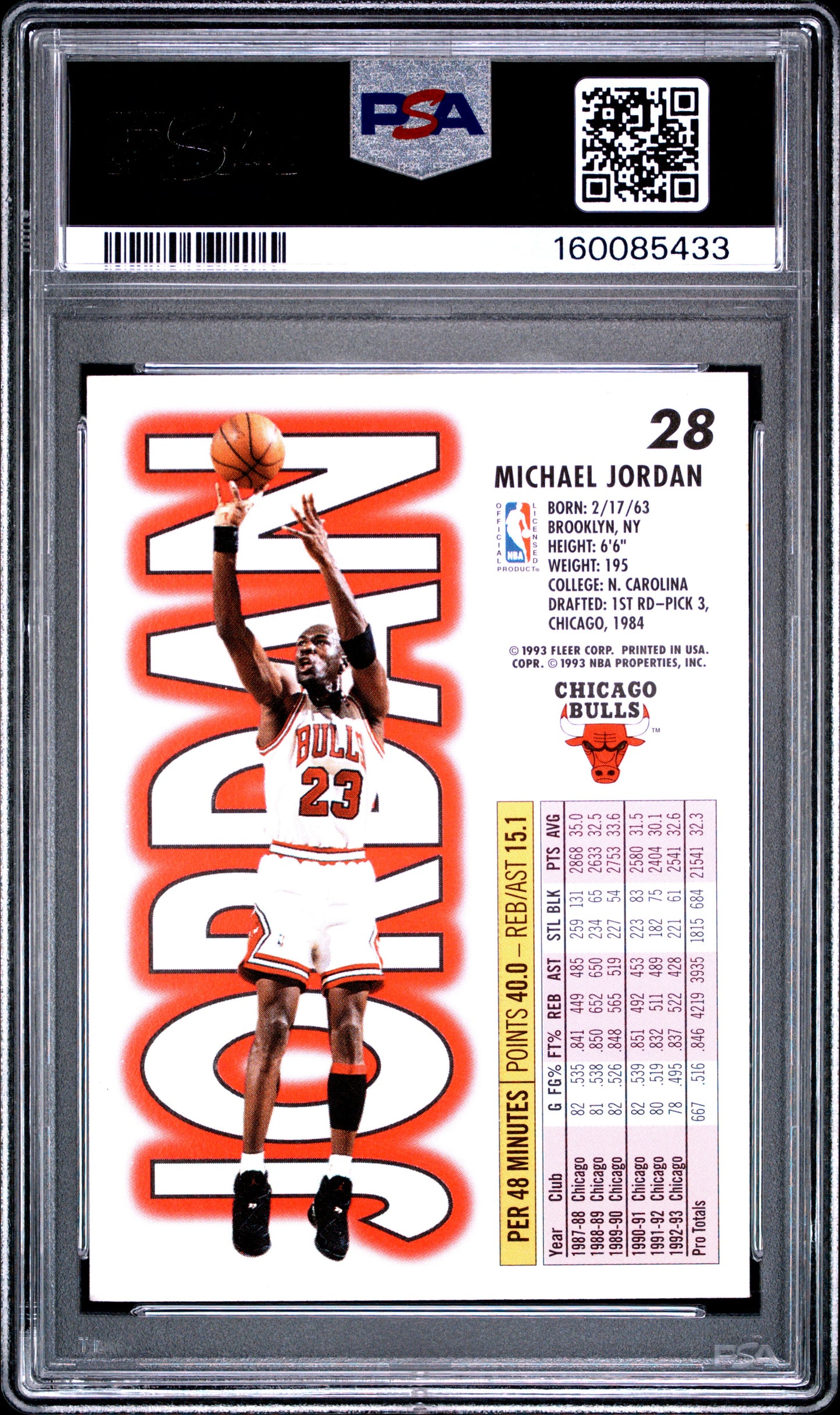 1993 Fleer #28 Michael Jordan PSA 7