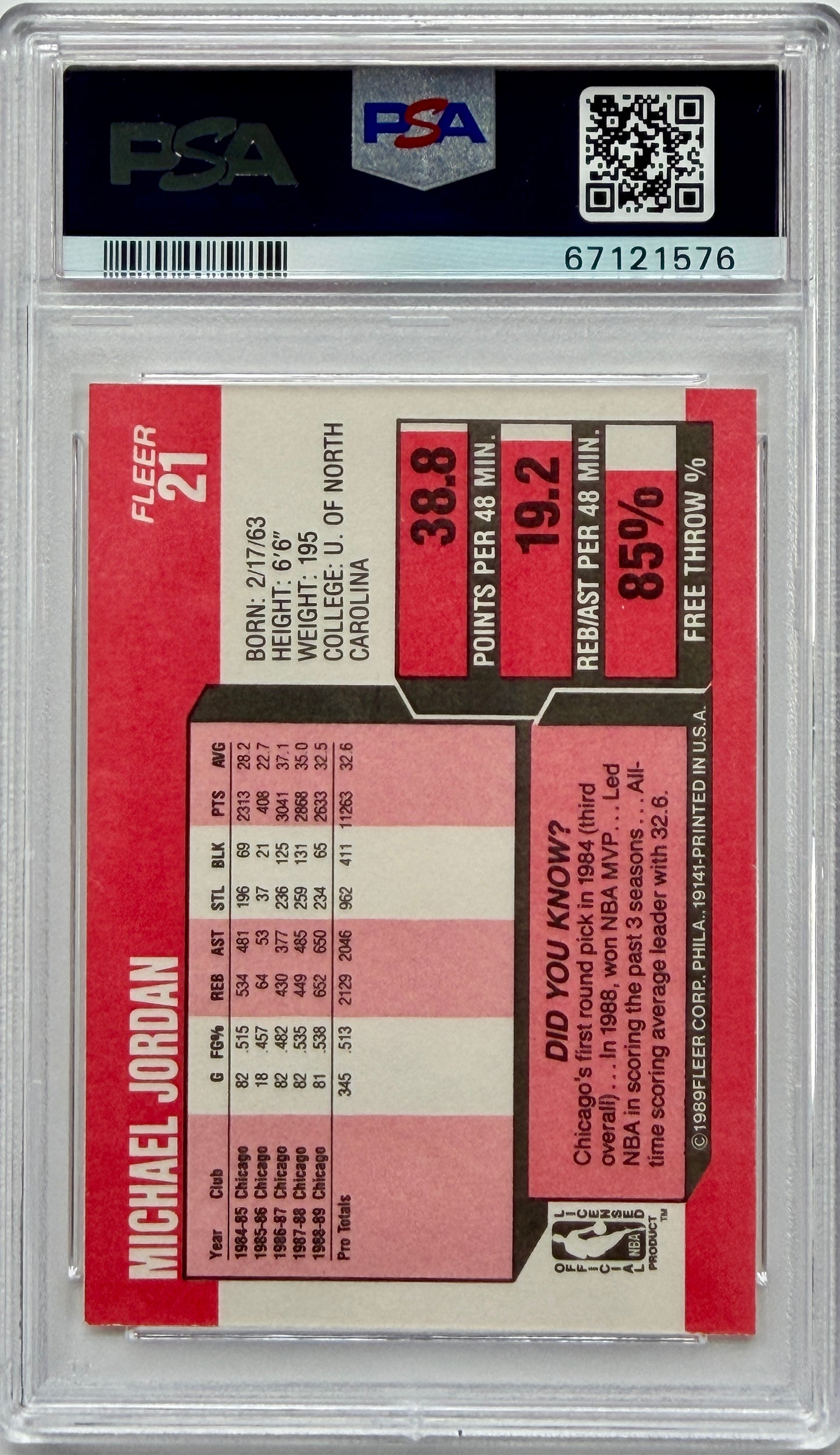 1989 Fleer #21 Michael Jordan PSA 8
