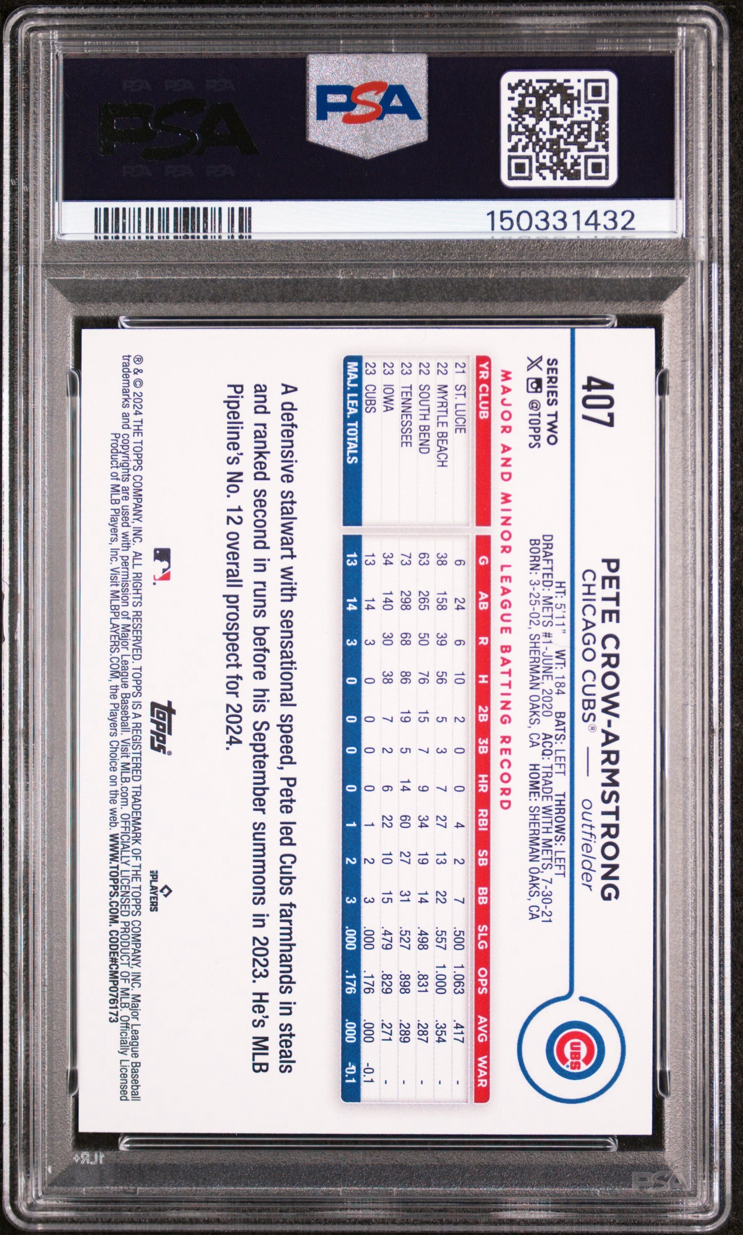 2024 Topps Pete Crow-Armstrong Rainbow Foil PSA 10