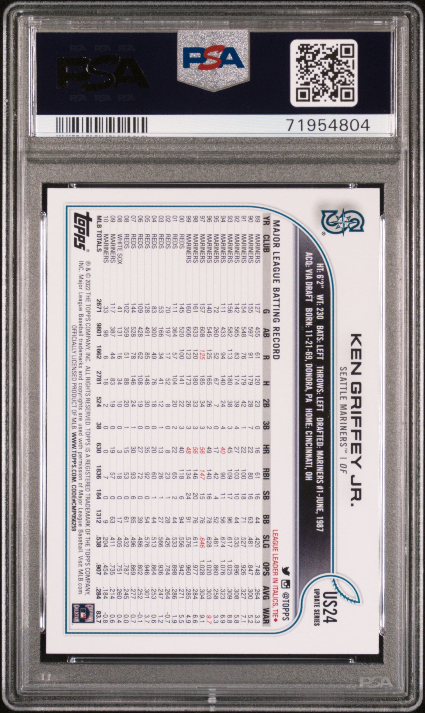 2022 Topps Update #US24 Ken Griffey Jr. Sp PSA 10 GEM MINT