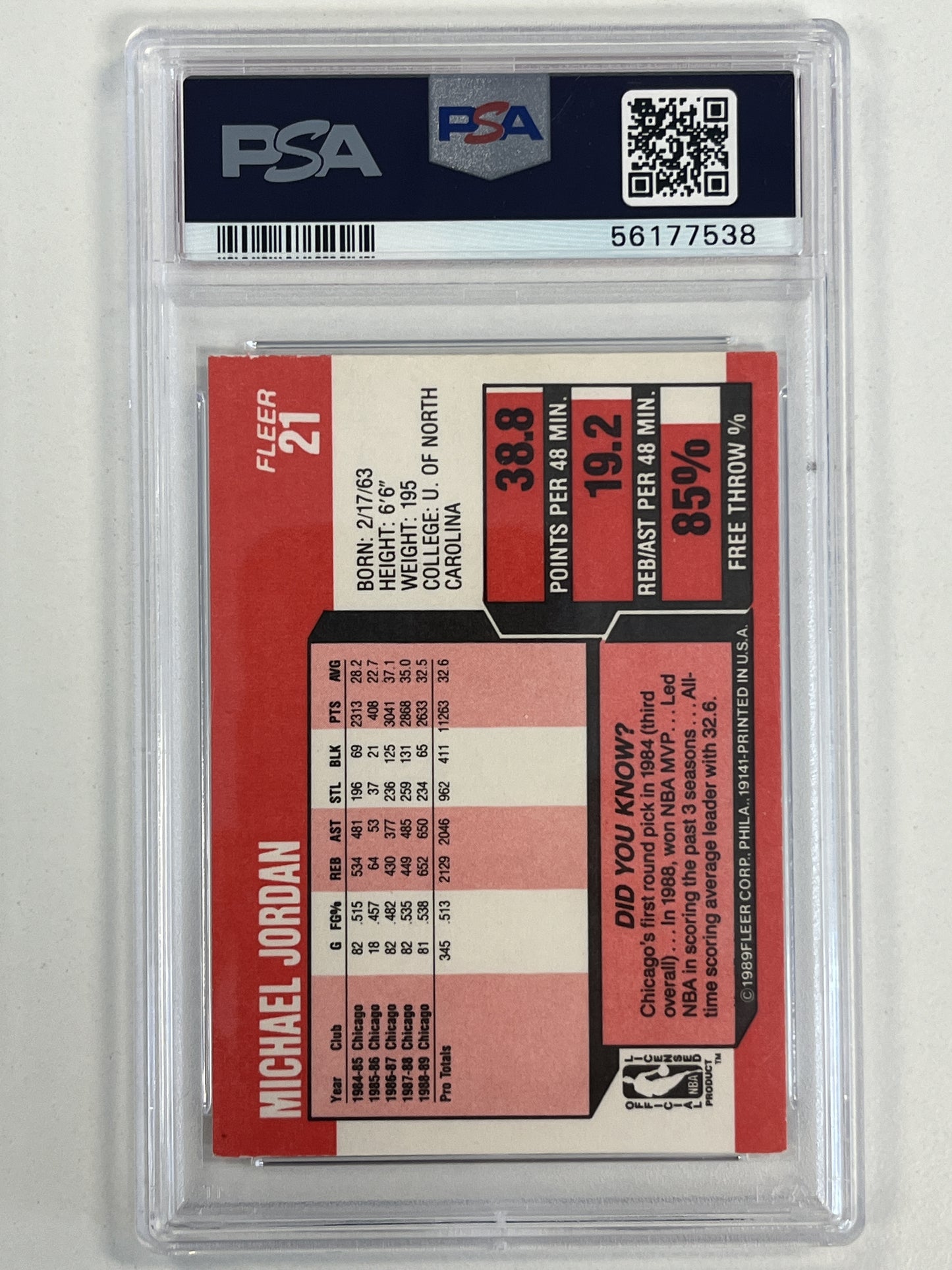 1989 Fleer #21 Michael Jordan PSA 8