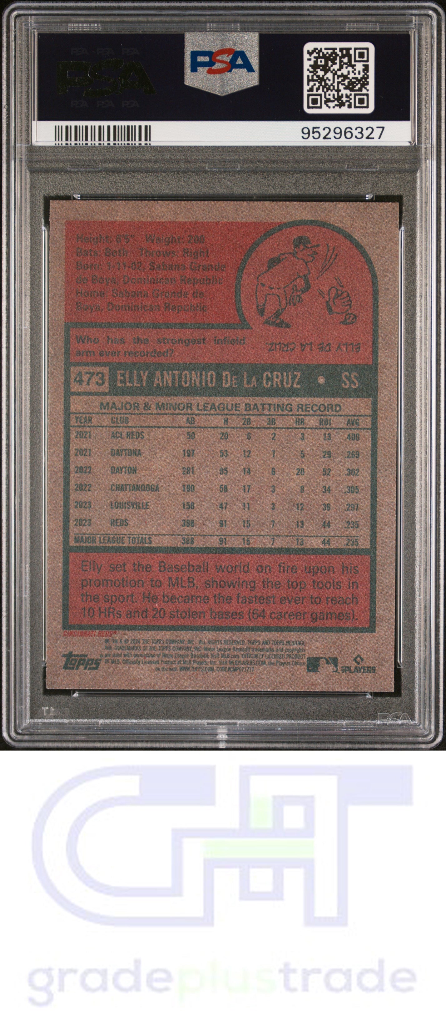 2024 Topps Heritage #473 Elly De La Cruz PSA 9