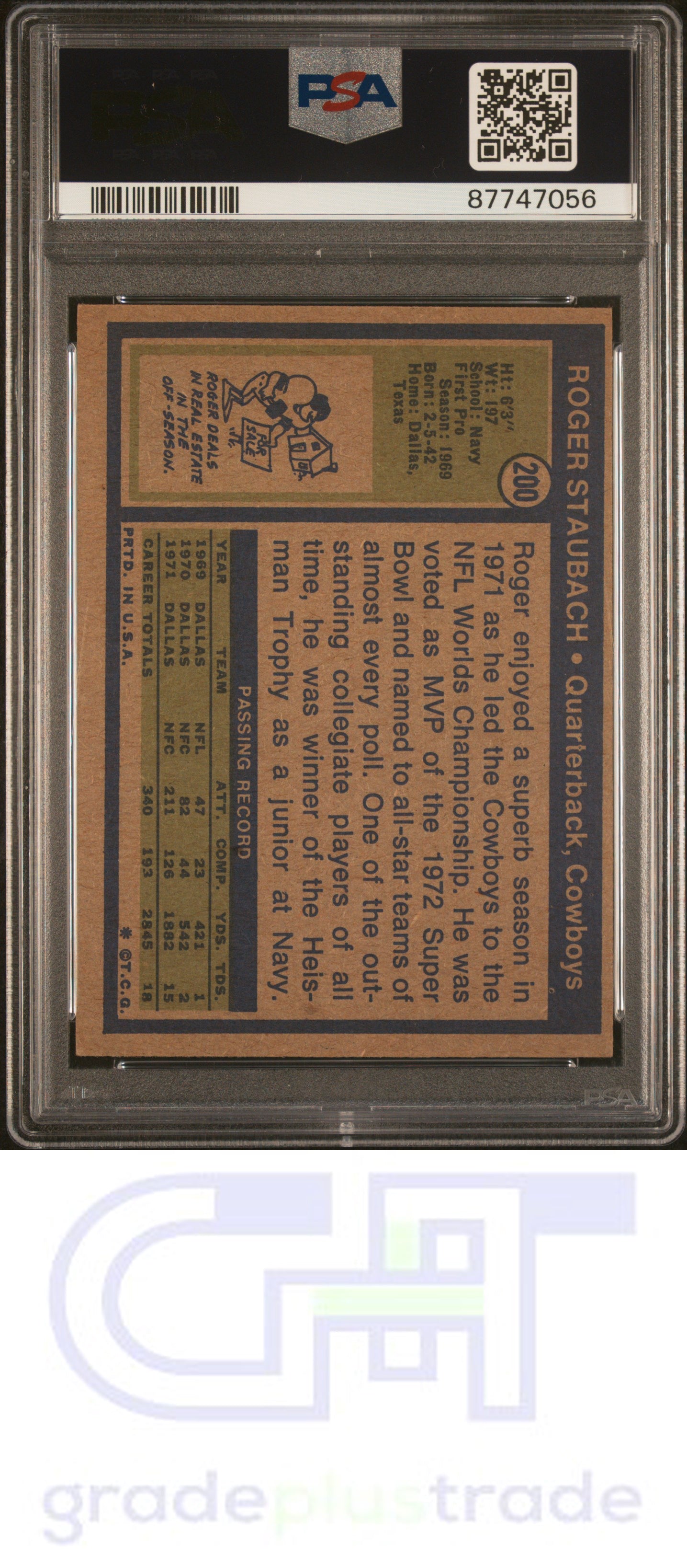 1972 Topps #200 Roger Staubach PSA 4