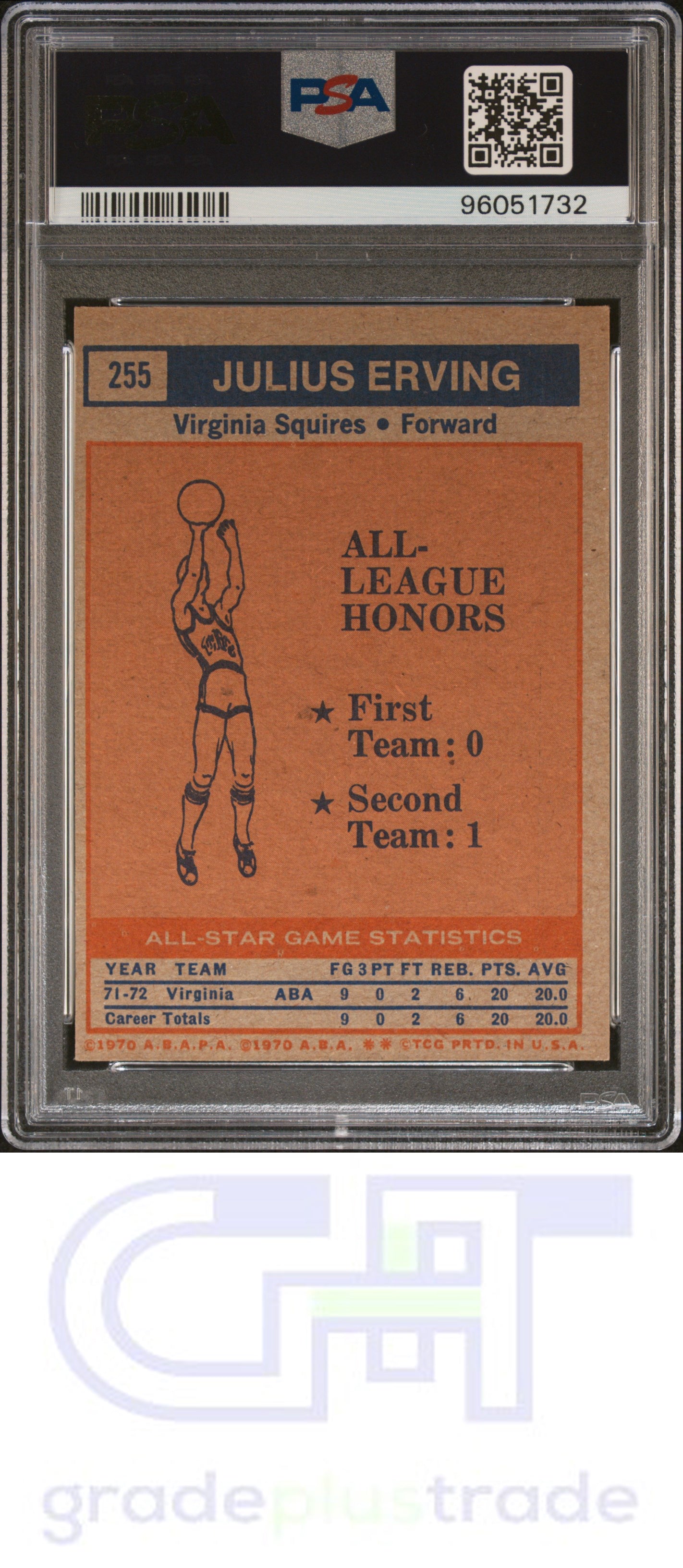 1972 Topps #255 Aba All-Stars Julius Erving PSA 2.5