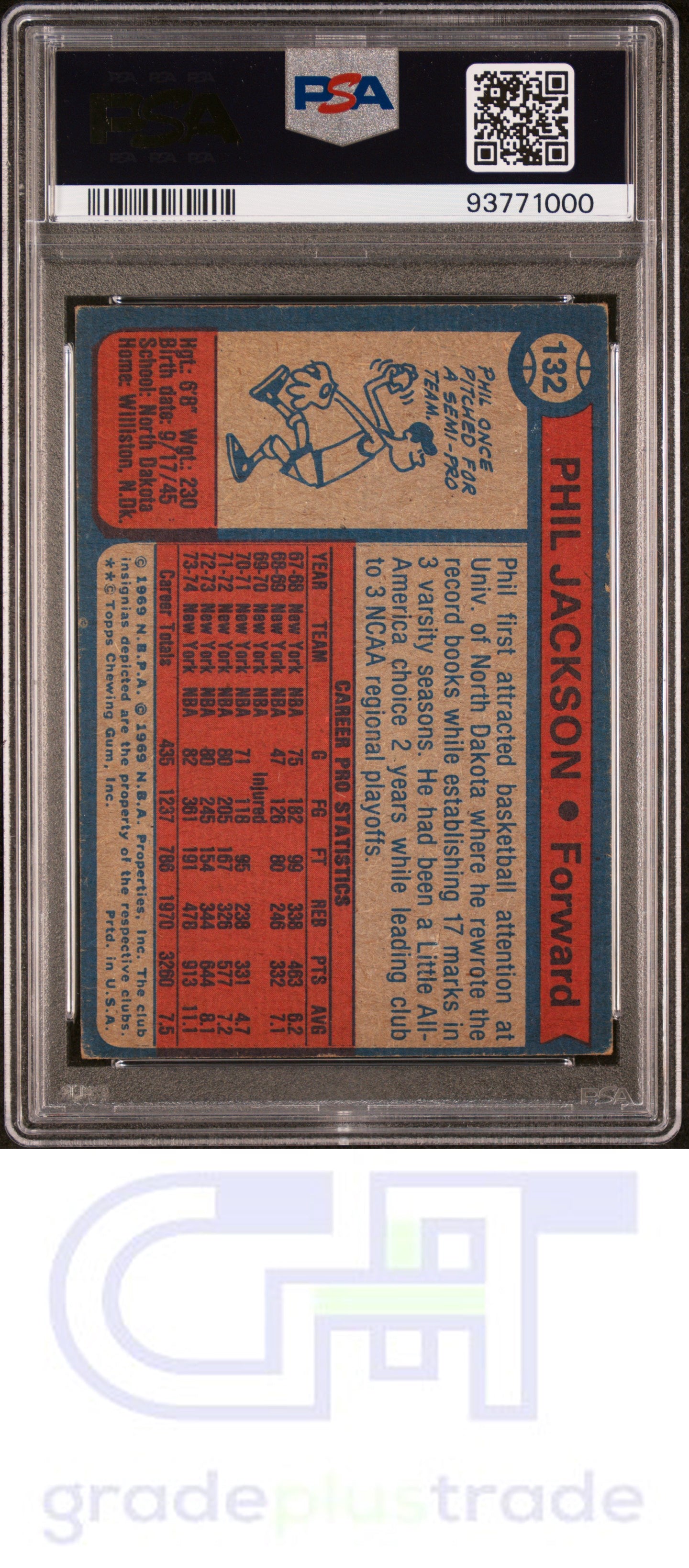 1974 Topps #132 Phil Jackson PSA 2