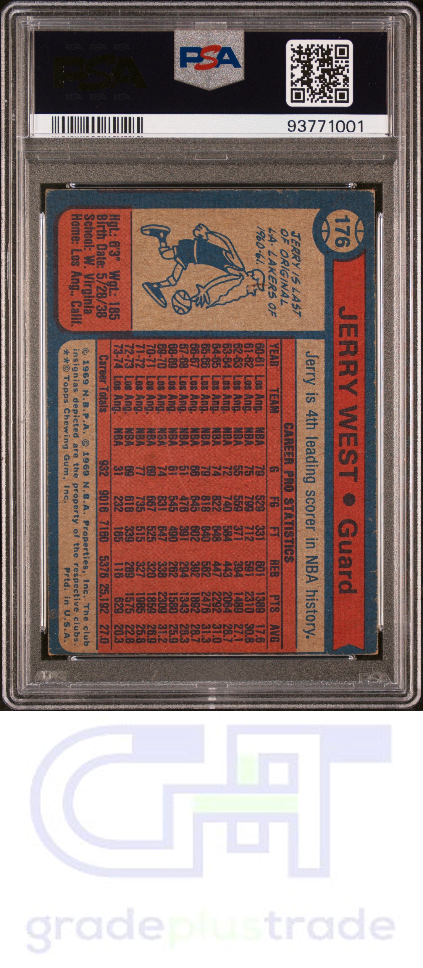 1974 Topps #176 Jerry West PSA 3