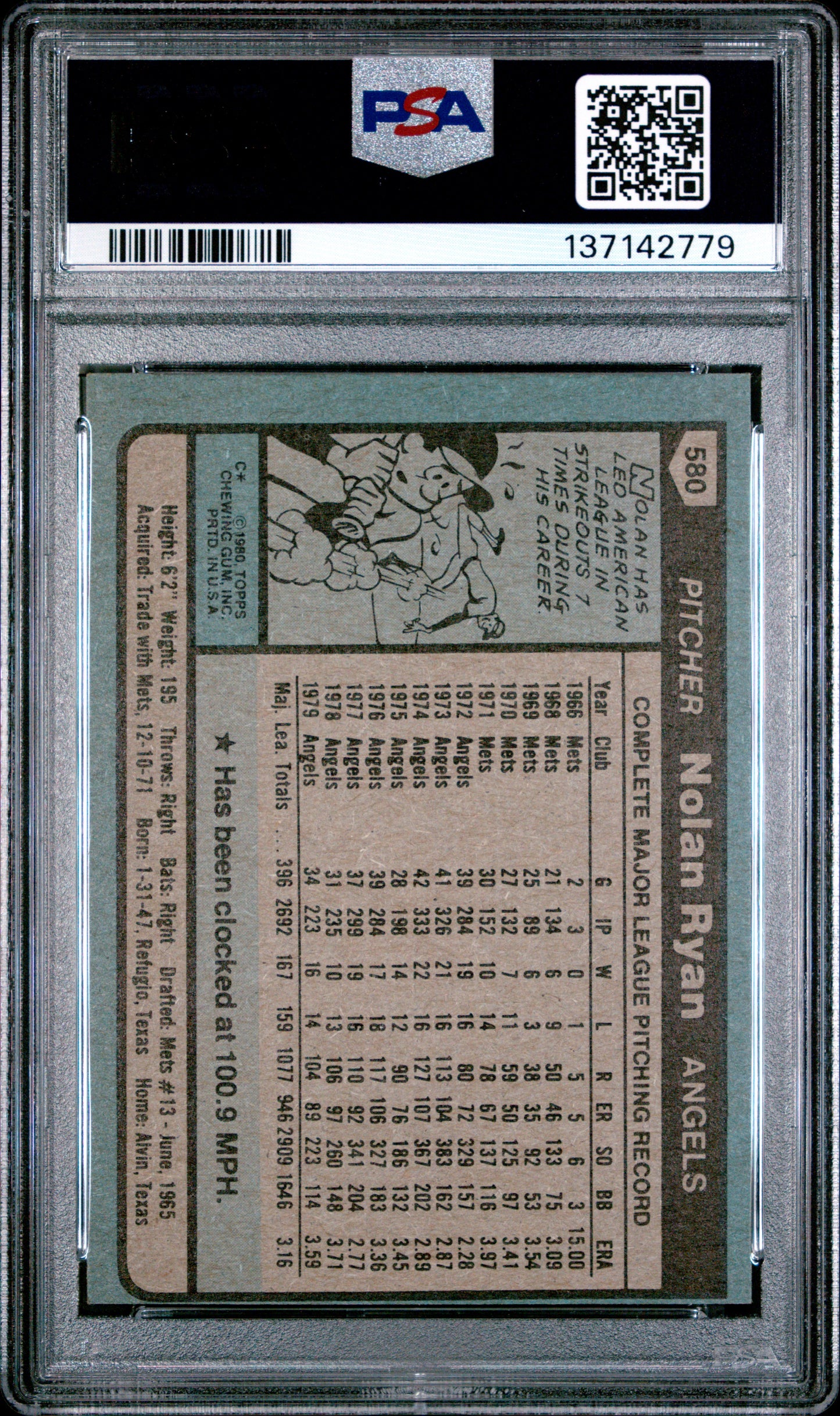 1980 Topps Nolan Ryan PSA 6
