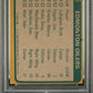 1980 Topps #182 Checklist Wayne Gretzky PSA 8