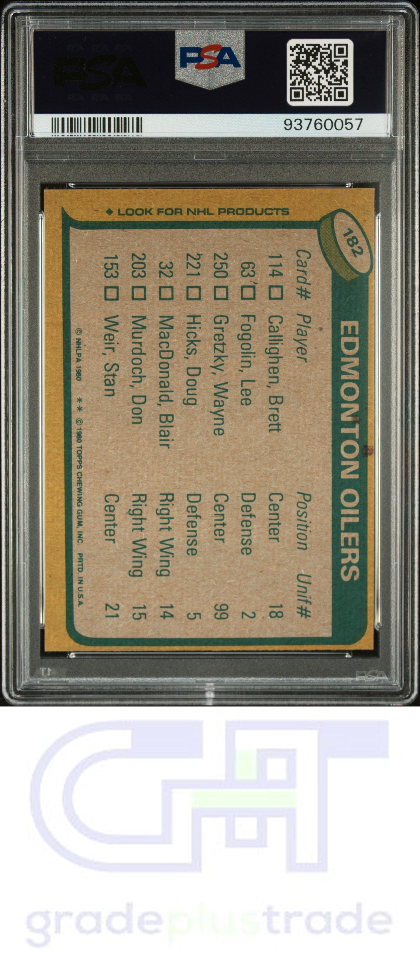 1980 Topps #182 Checklist Wayne Gretzky PSA 8