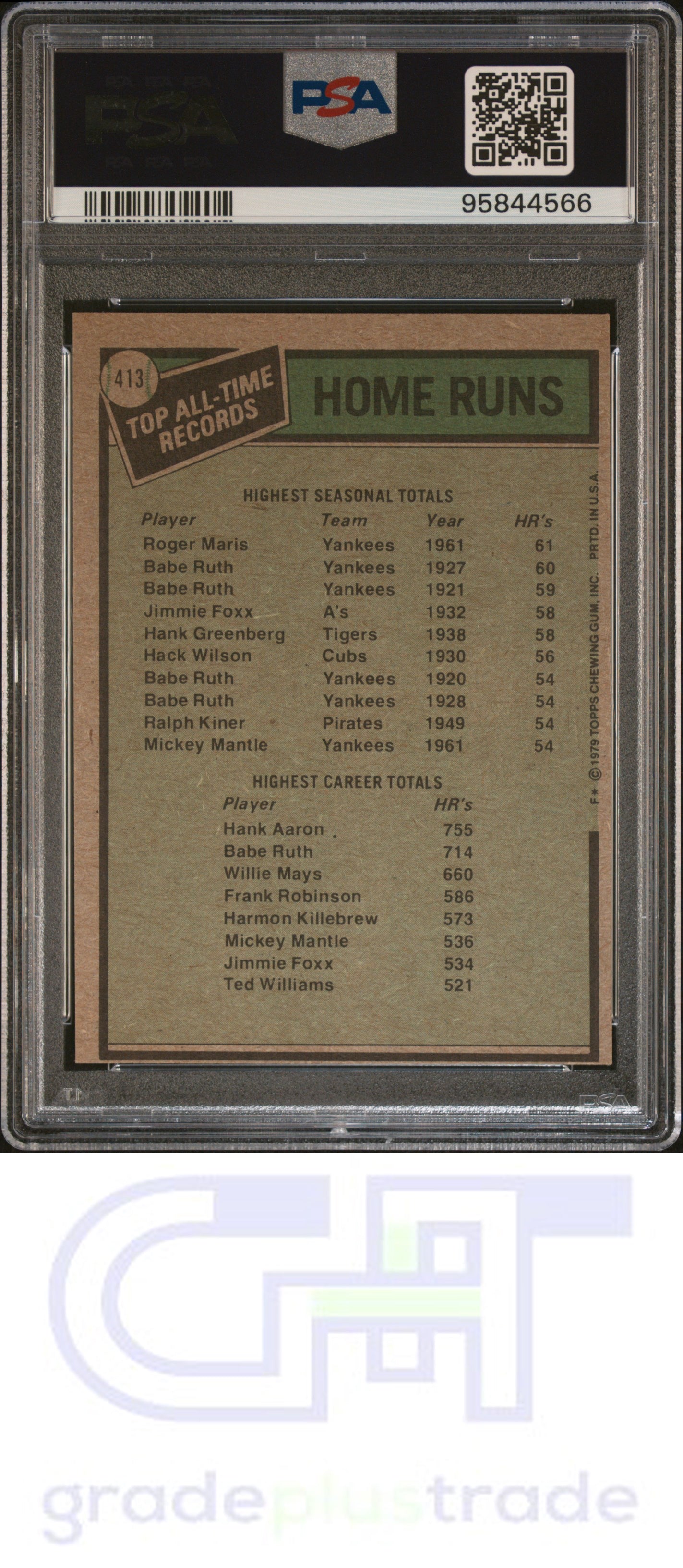 1979 Topps #413 R.Maris/H.Aaron All-Time Hr Leaders PSA 8