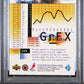 1999 Upper Deck Hologrfx Gretzky Grfx #GG12 Ausome Wayne Gretzky PSA 5