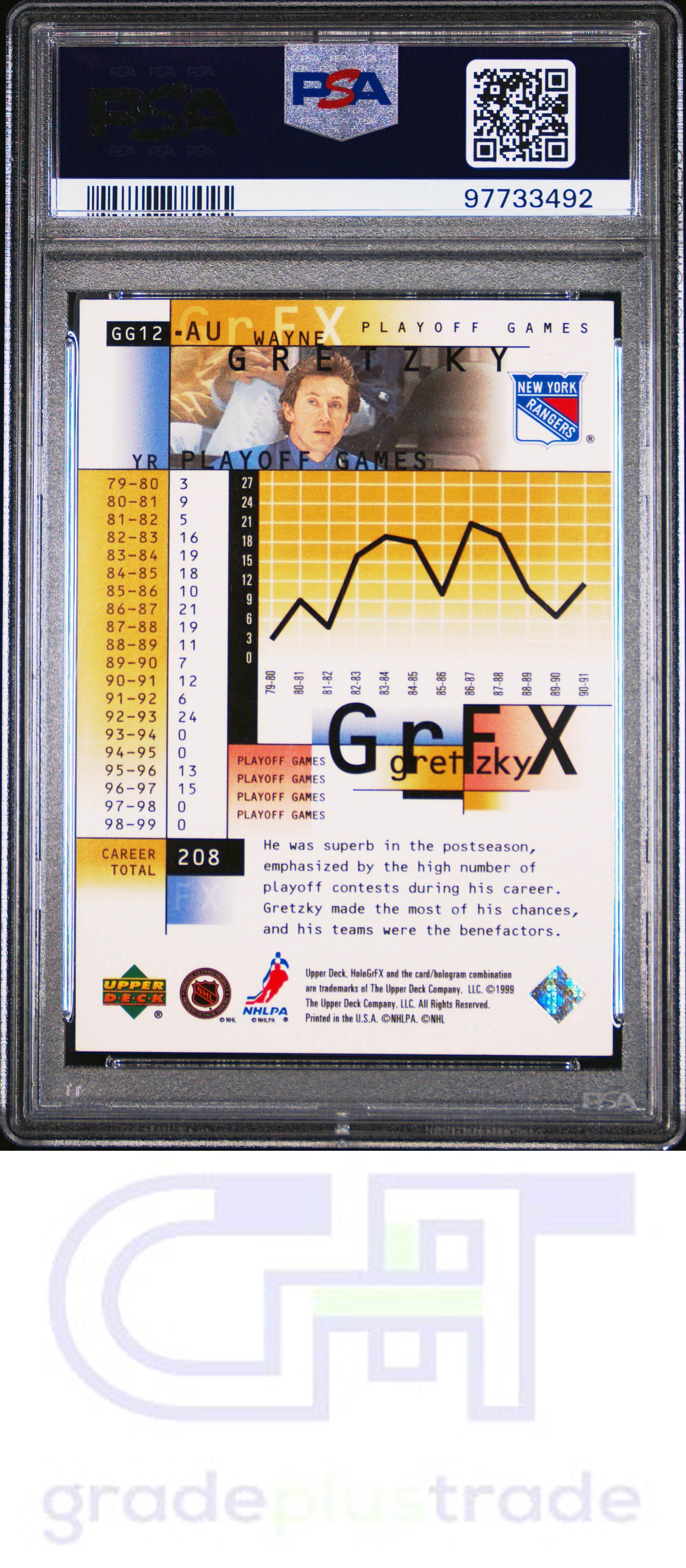 1999 Upper Deck Hologrfx Gretzky Grfx #GG12 Ausome Wayne Gretzky PSA 5