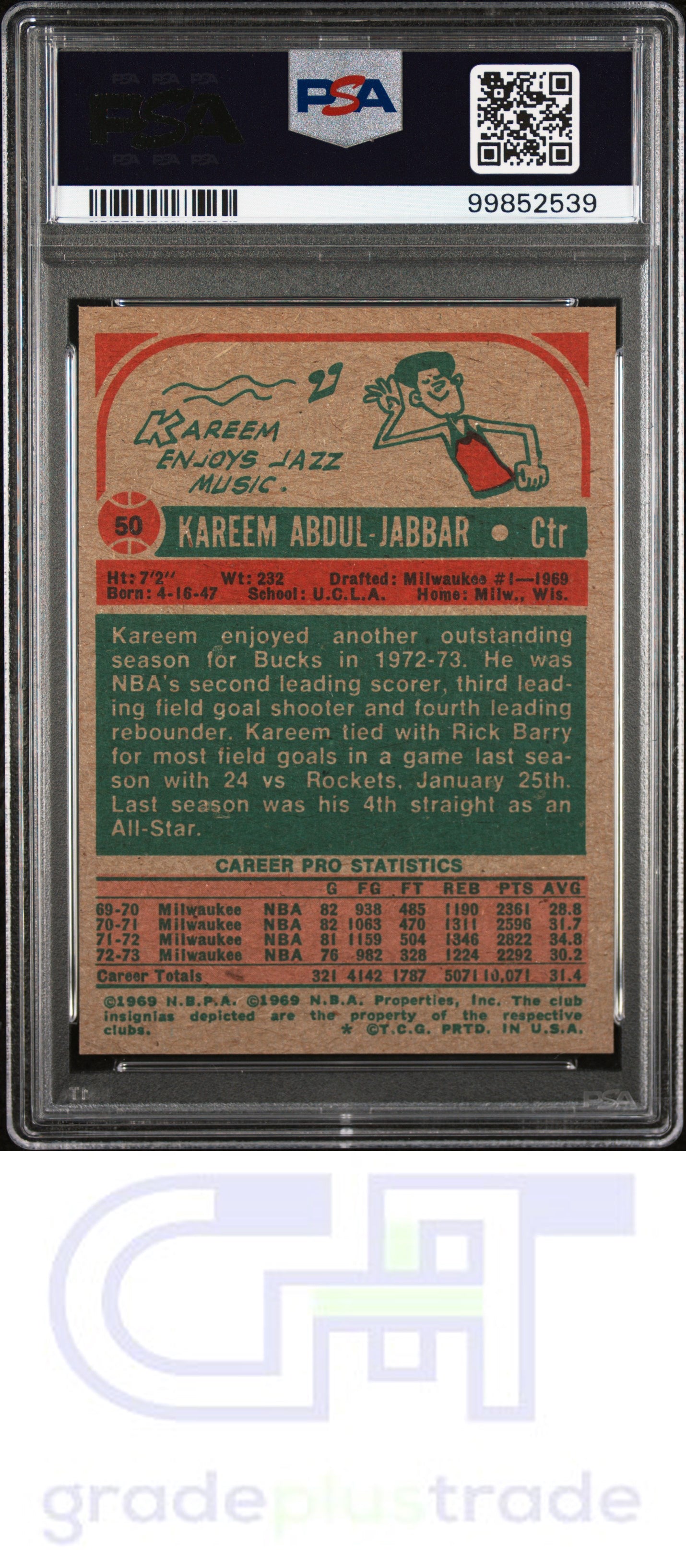 1973 Topps #50 Kareem Abdul-Jabbar PSA 6