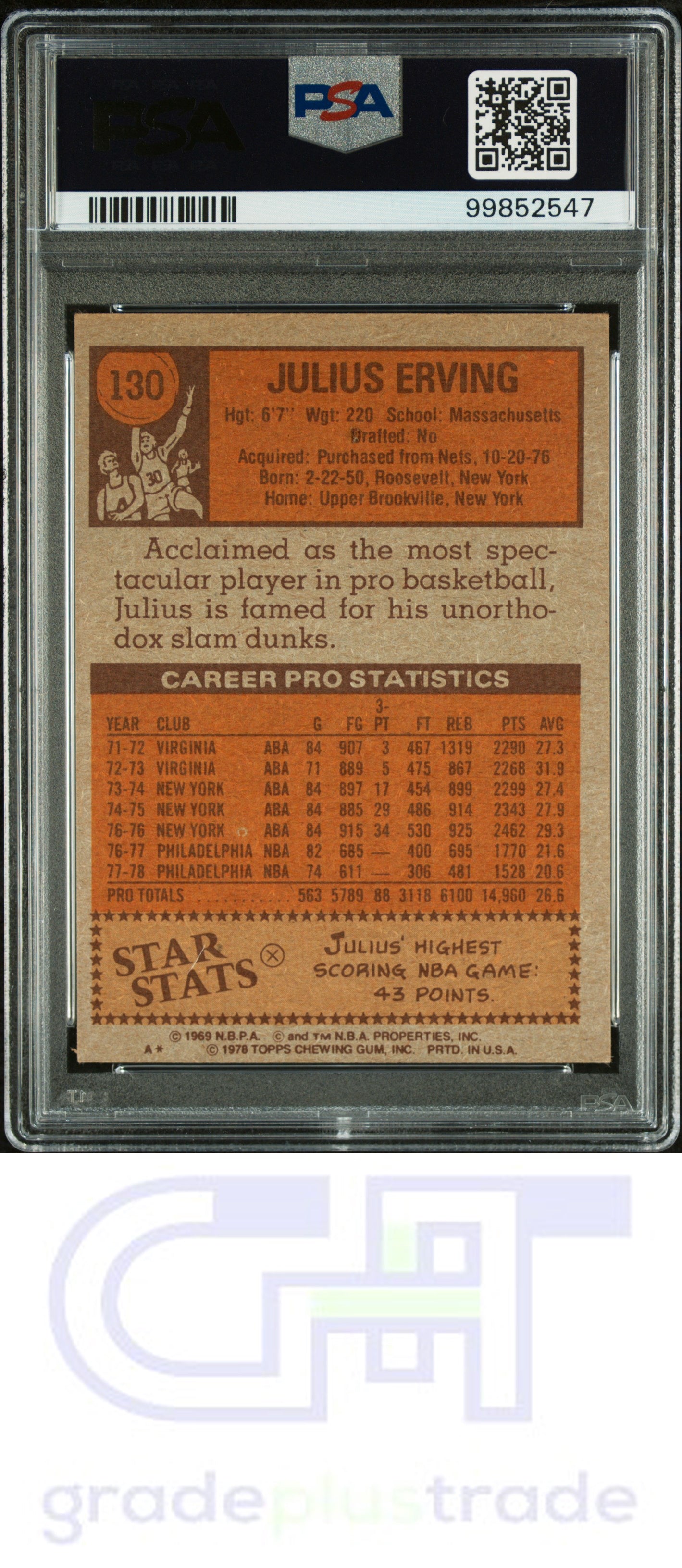 1978 Topps #130 Julius Erving PSA 4