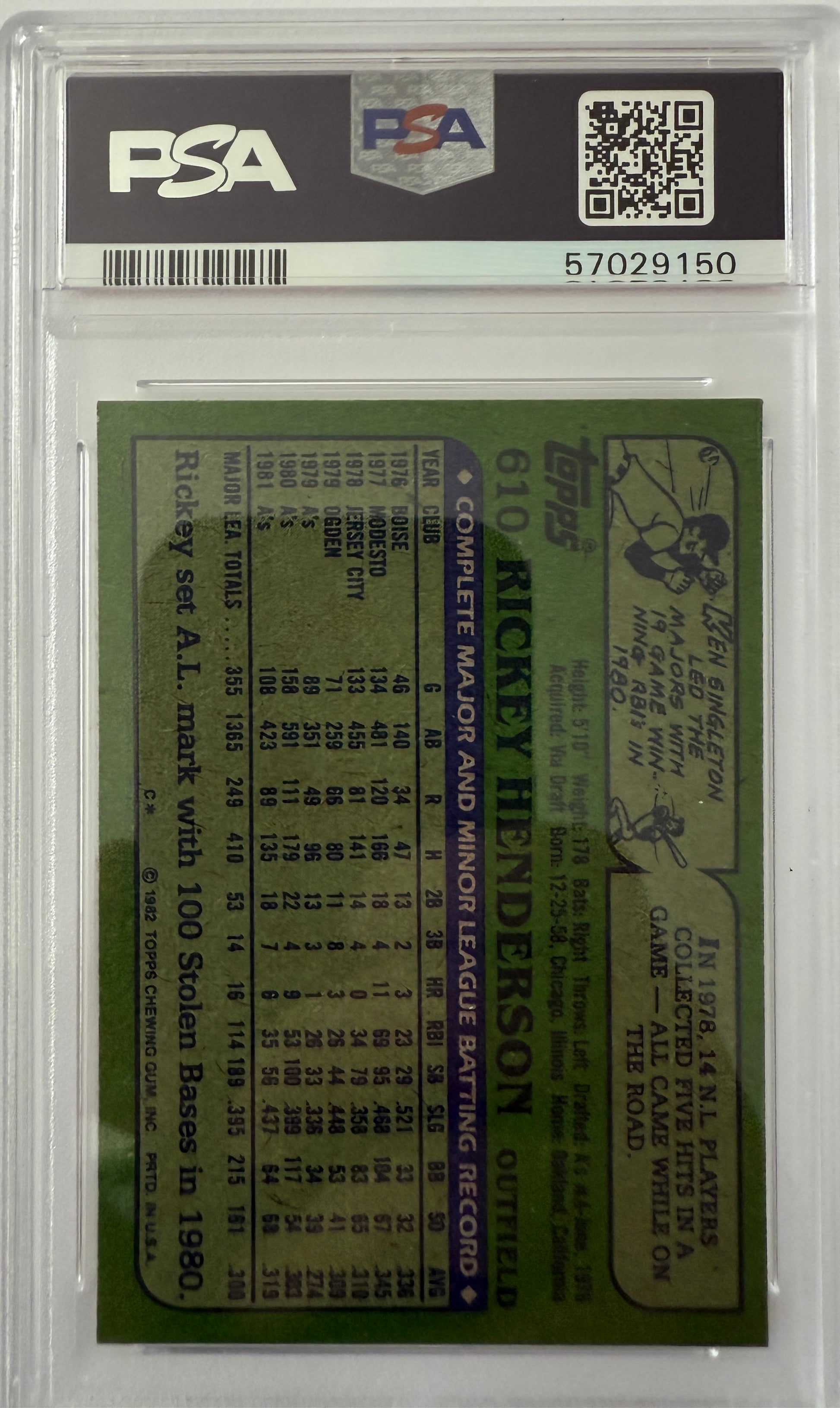 1982 Topps #610 Rickey Henderson PSA 8