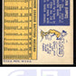1970 Topps #510 Tony Oliva