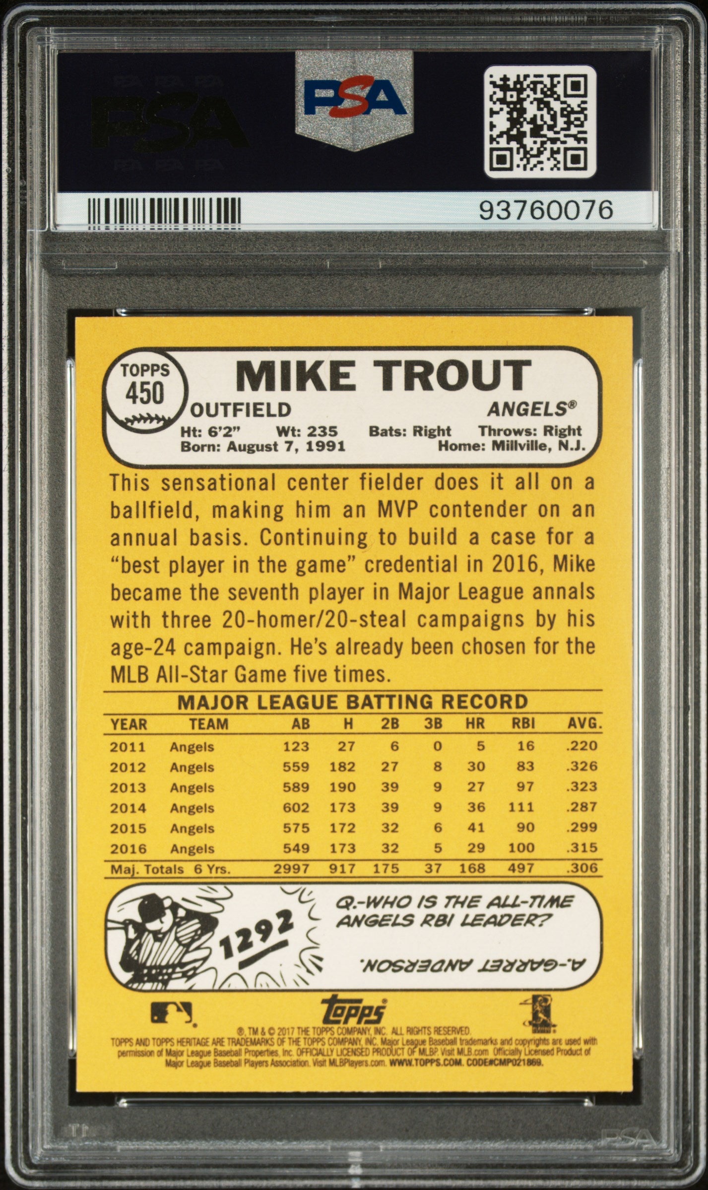 2017 Topps Heritage #450 Mike Trout PSA 9