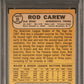 1968 Topps #80 All-Star Rookie Rod Carew PSA 2