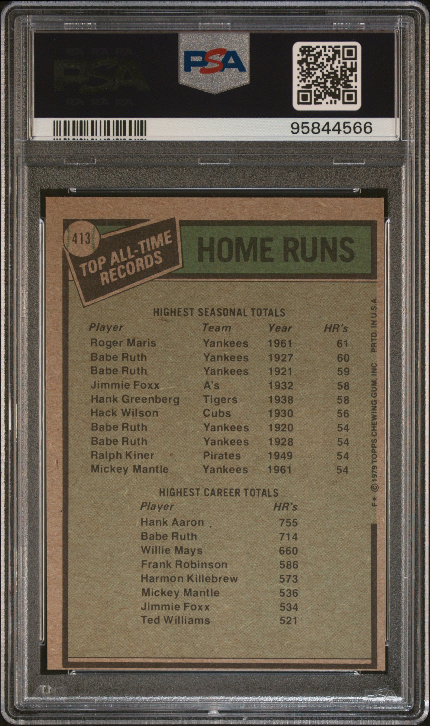 1979 Topps #413 R.Maris/H.Aaron All-Time Hr Leaders PSA 8