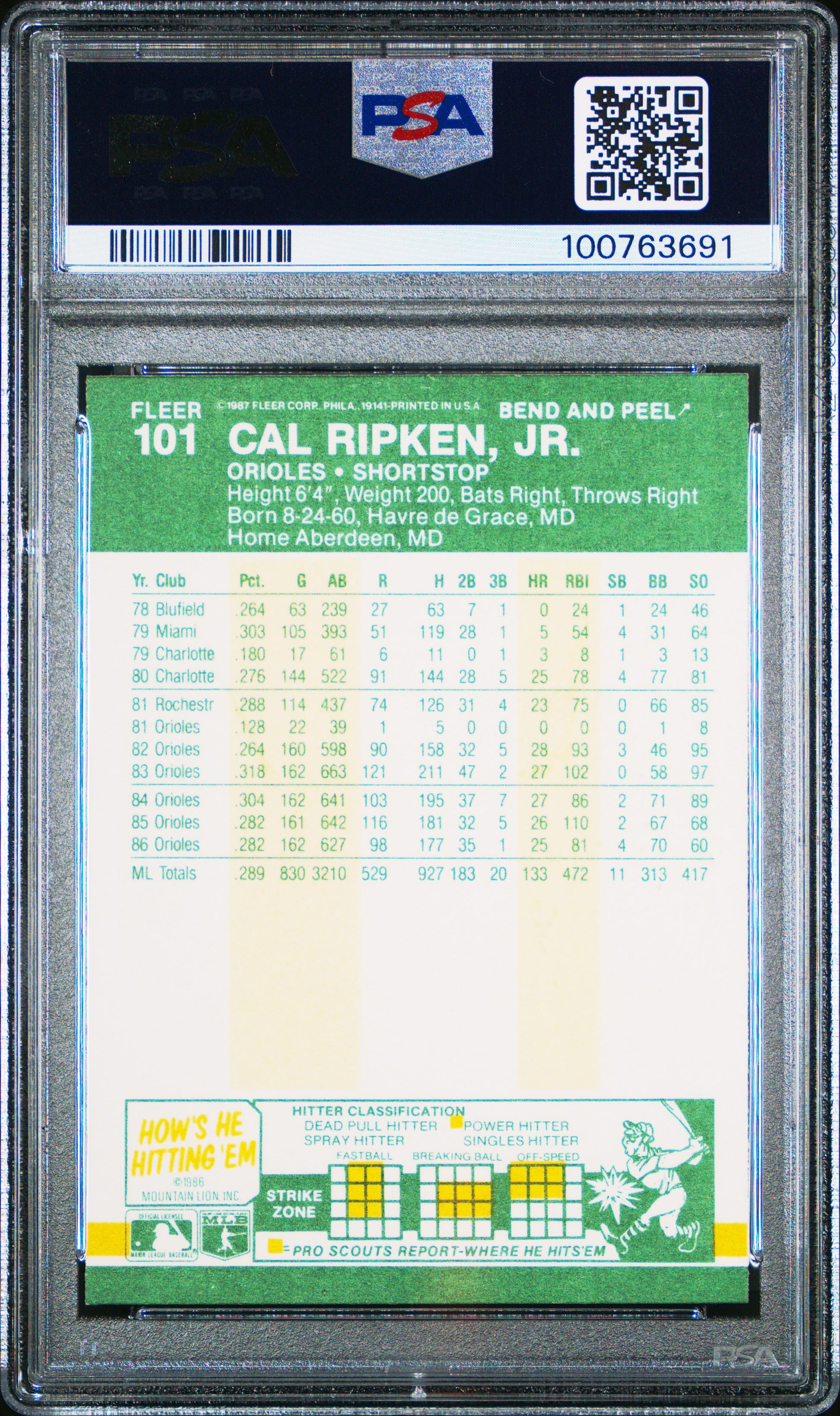 1987 Fleer Star Stickers #101 Star Stickers Cal Ripken Jr. PSA 8