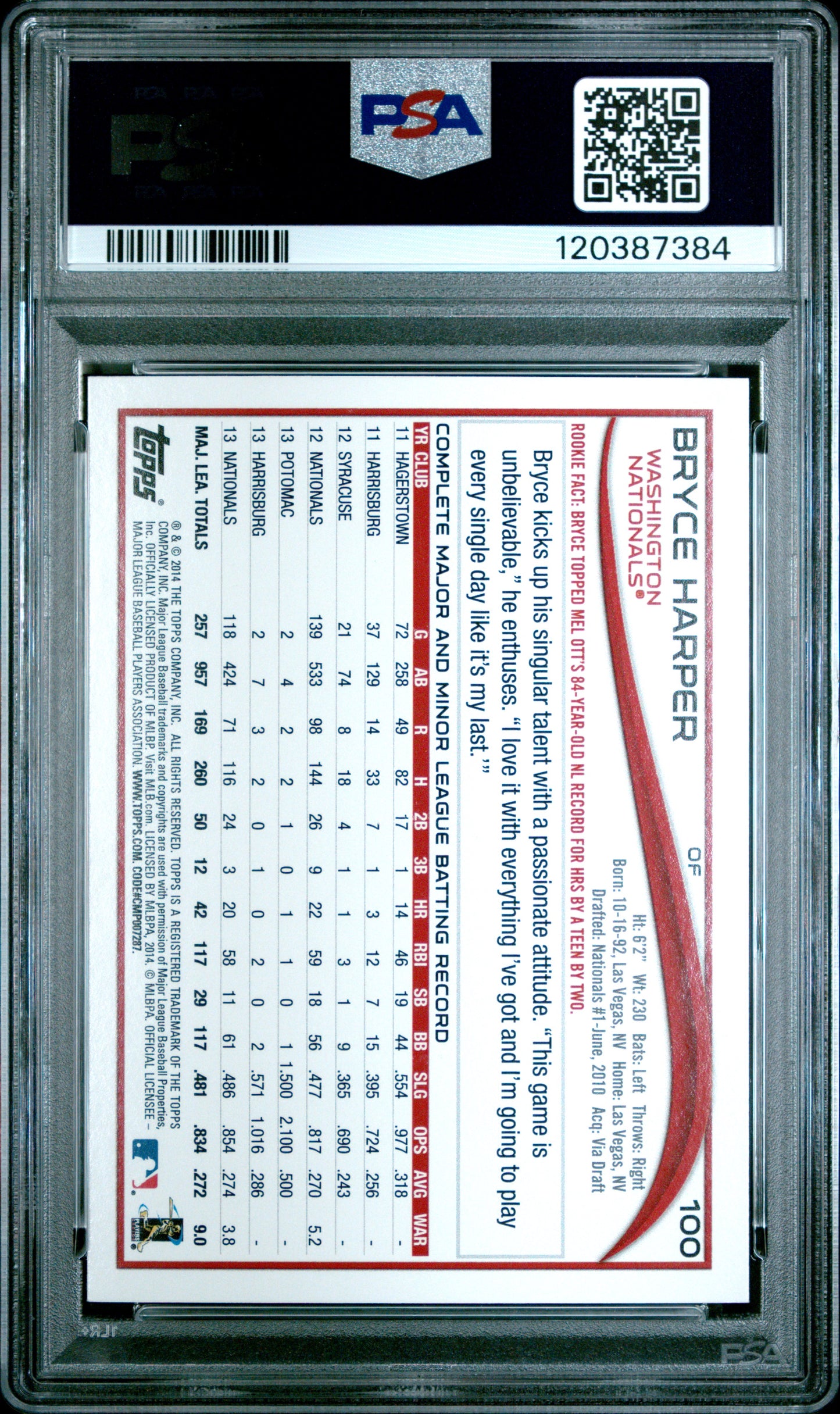 2014 Topps #100 Red Hot Foil Bryce Harper PSA 8