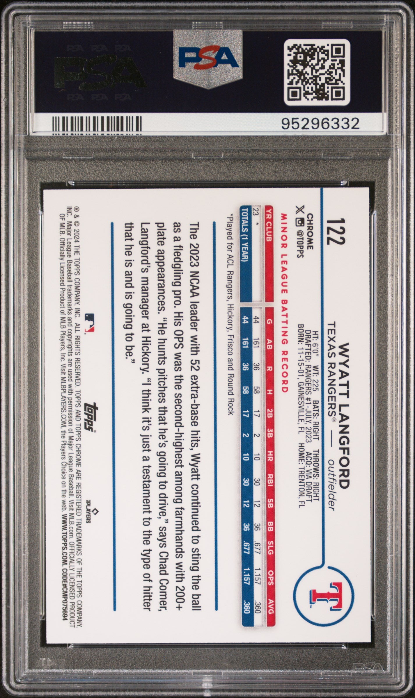 2024 Topps Chrome #122 Prism Refractor Wyatt Langford PSA 9