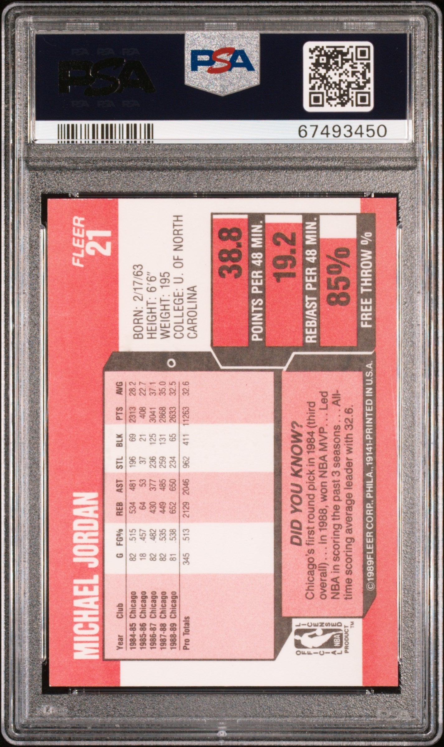 1989 Fleer #21 Michael Jordan PSA 8