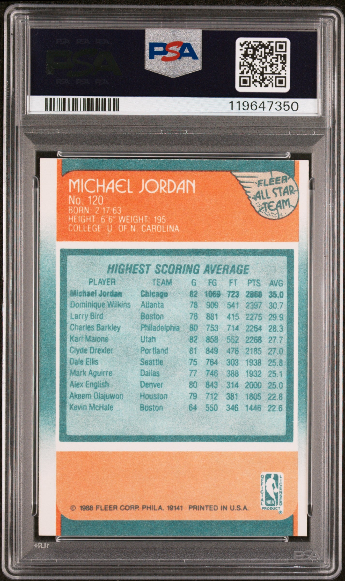 1988 Fleer #120 All-Star Michael Jordan PSA 8