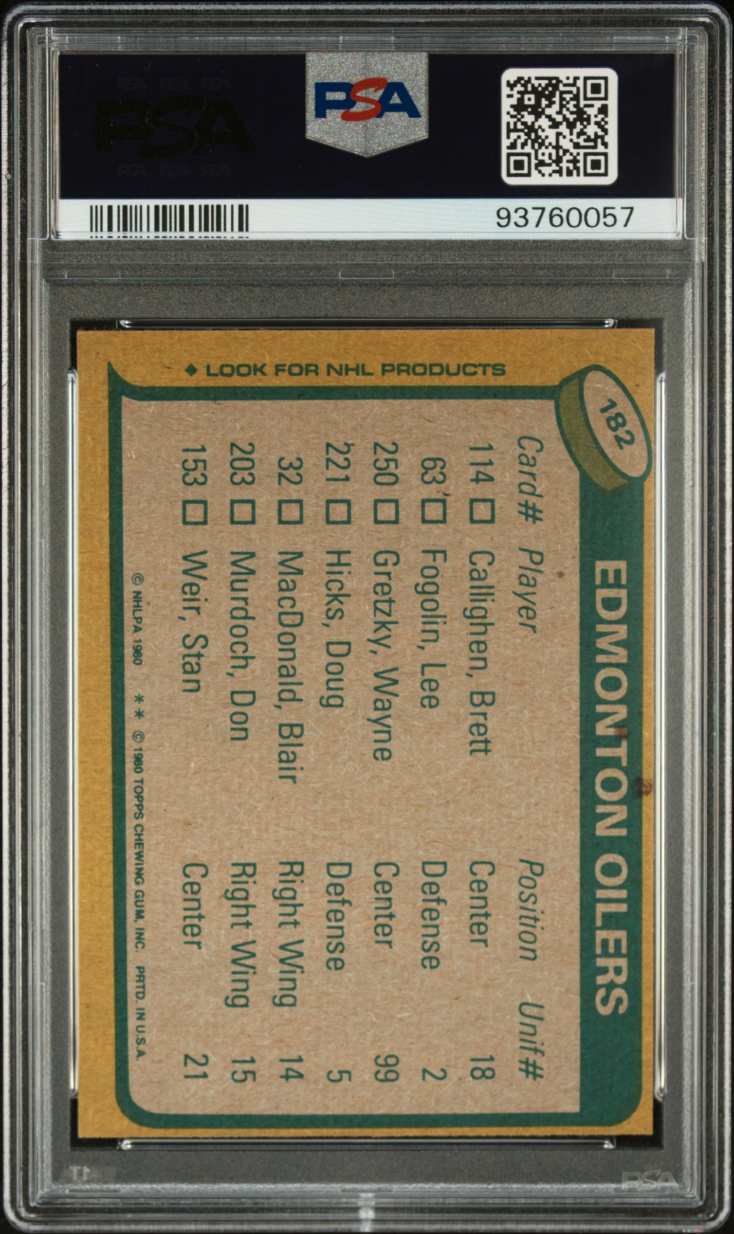1980 Topps #182 Checklist Wayne Gretzky PSA 8 (OC)