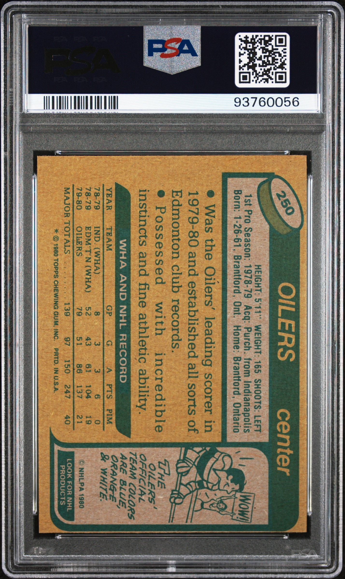 1980 Topps #250 Wayne Gretzky PSA 6