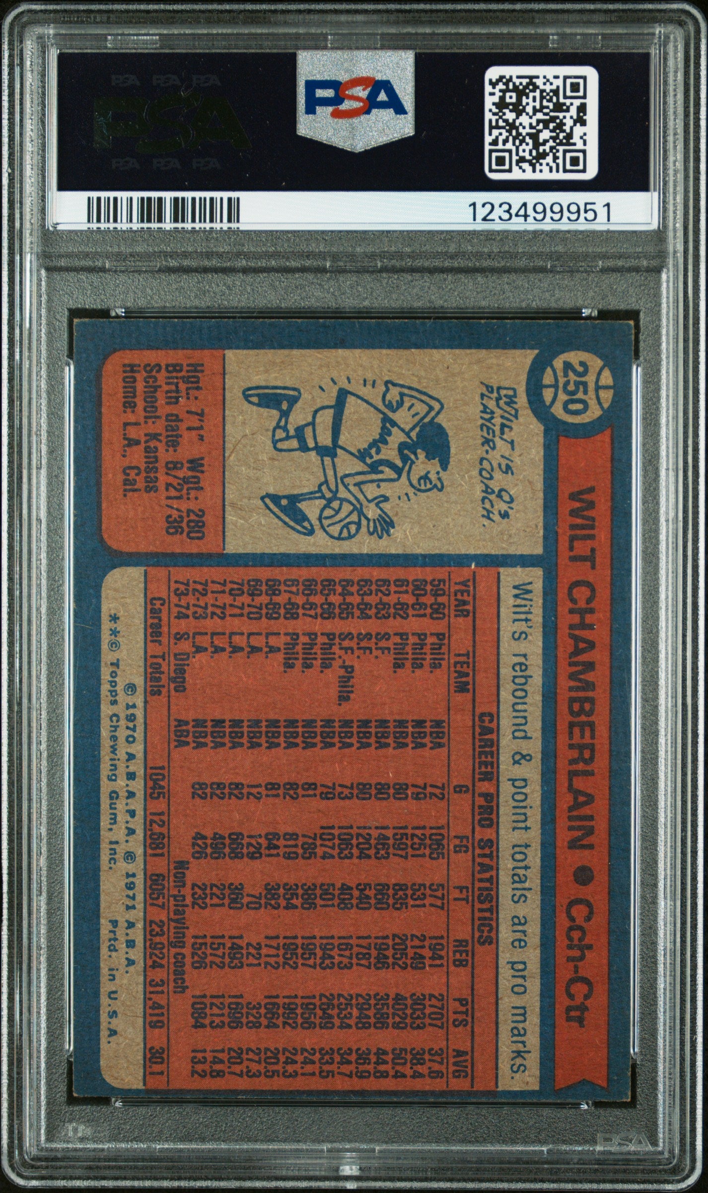 1974 Topps #250 Wilt Chamberlain PSA 4