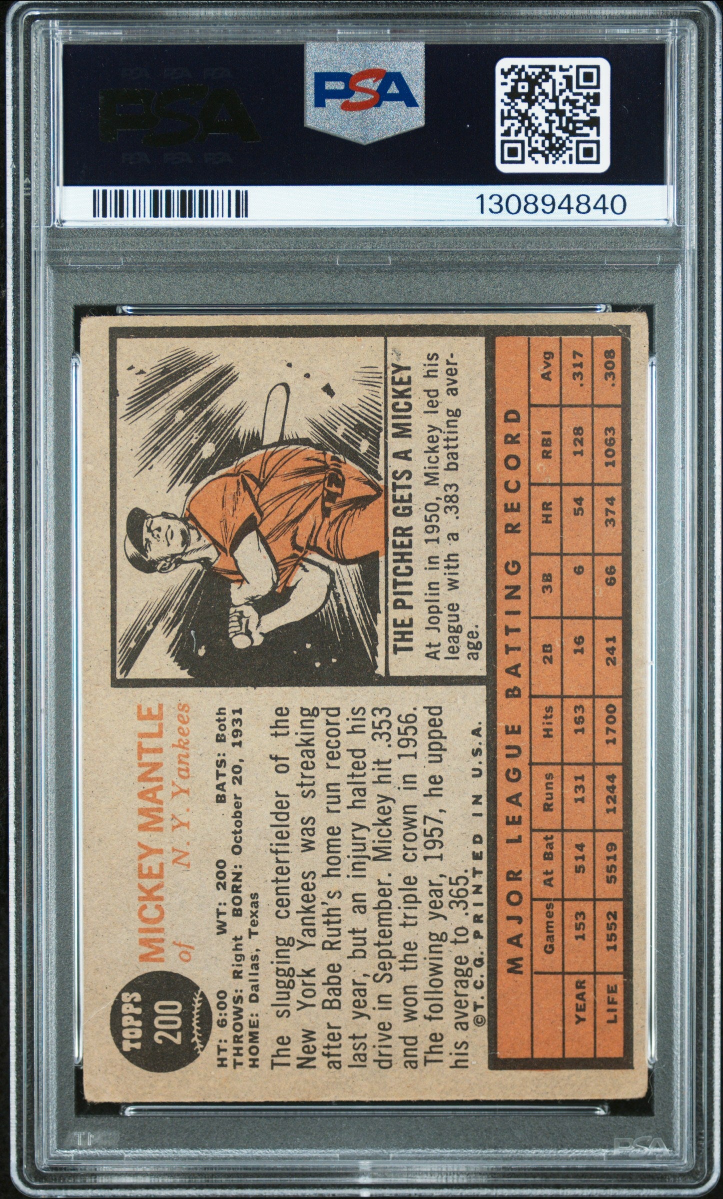 1962 Topps #200 Mickey Mantle PSA 2