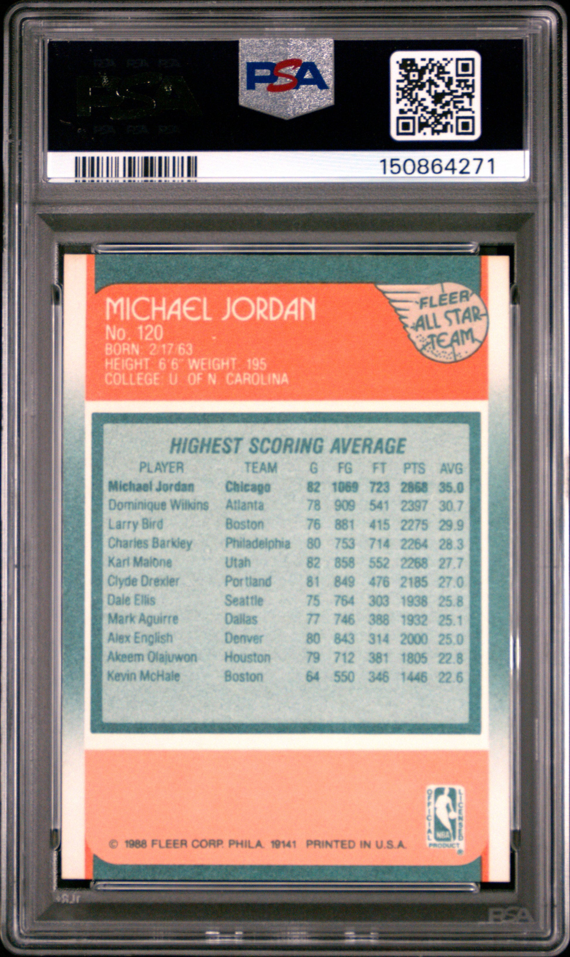 1988 Fleer #120 All-Star Michael Jordan PSA 8