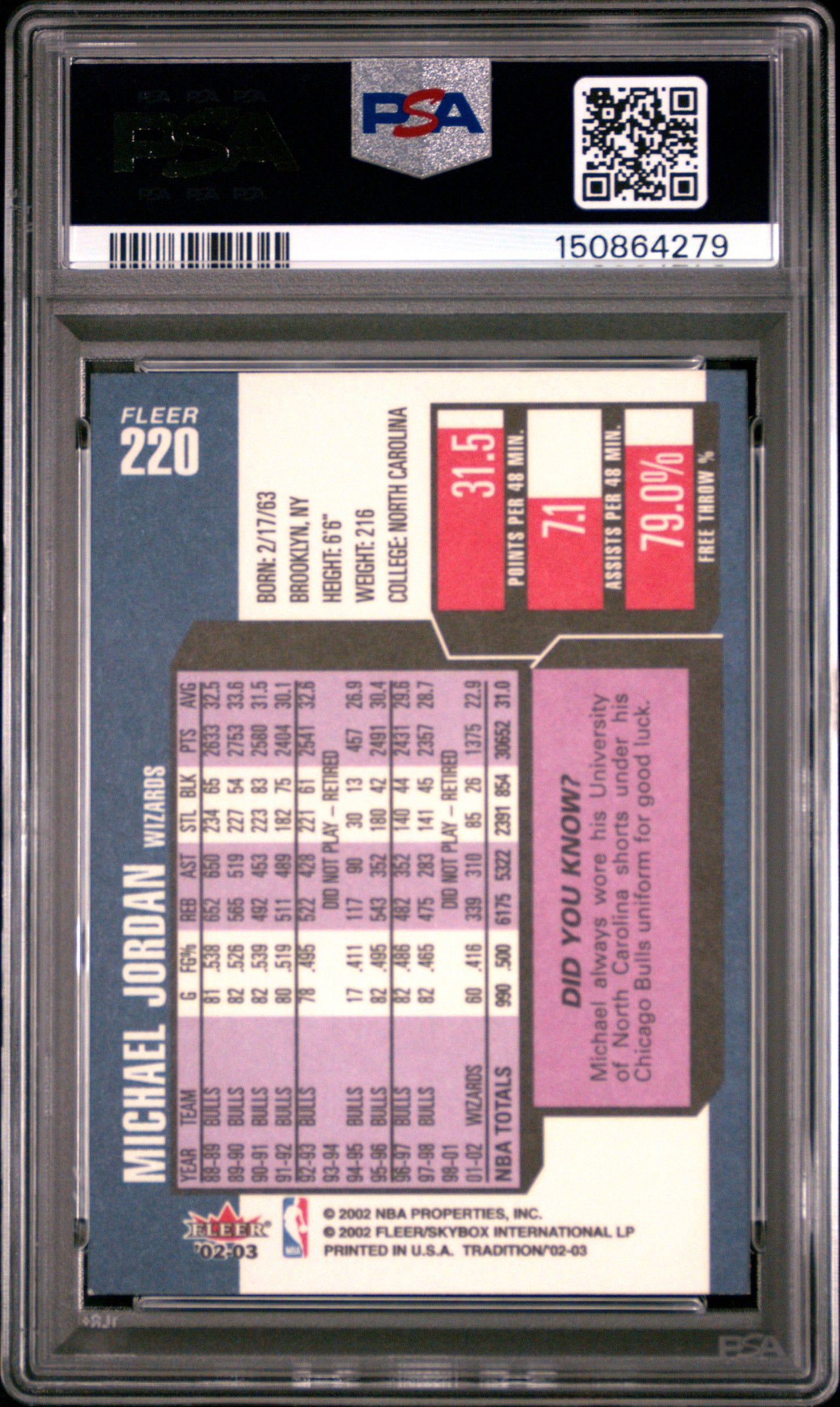 2002 Fleer Tradition #220 Michael Jordan PSA 7
