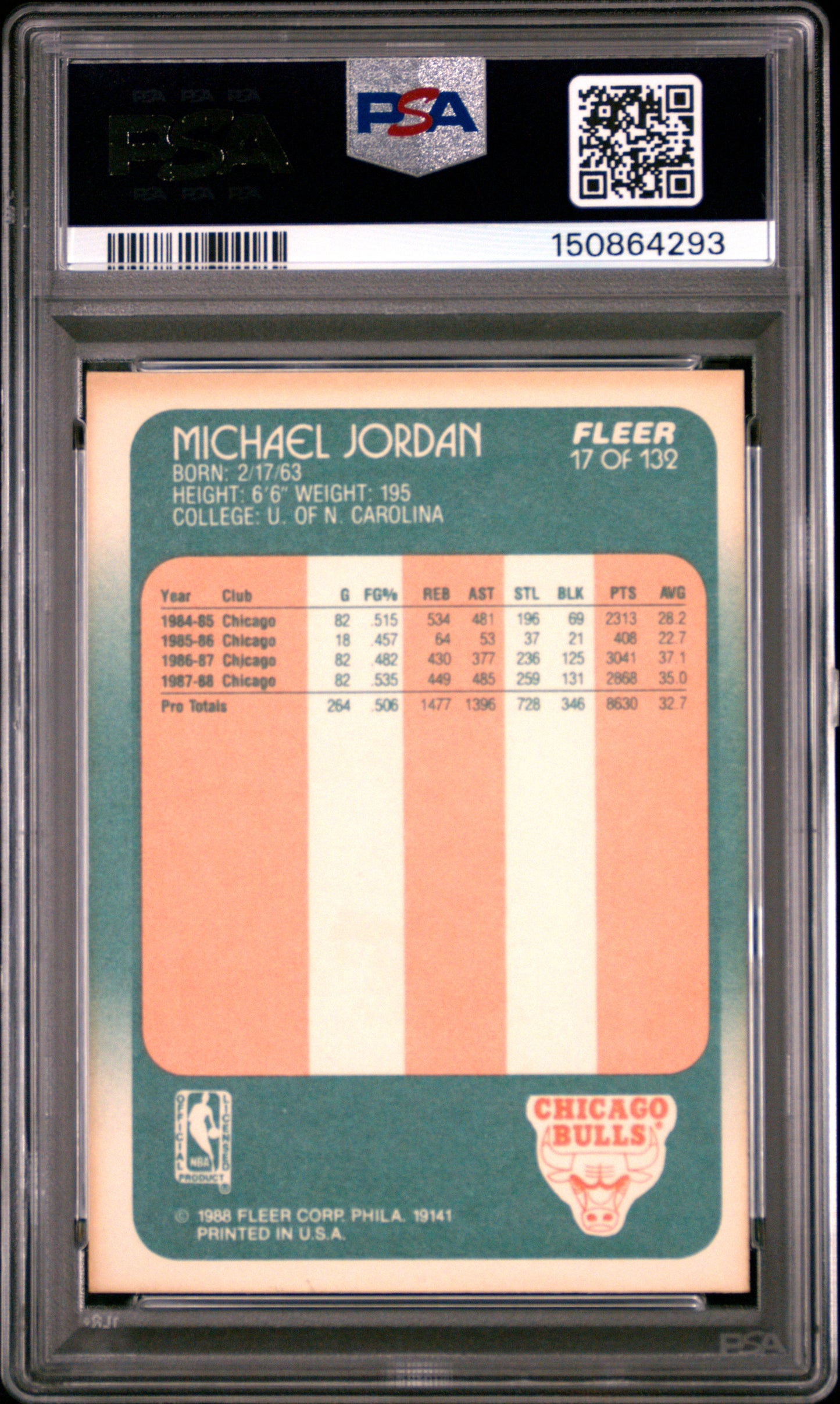 1988 Fleer #17 Michael Jordan PSA 6