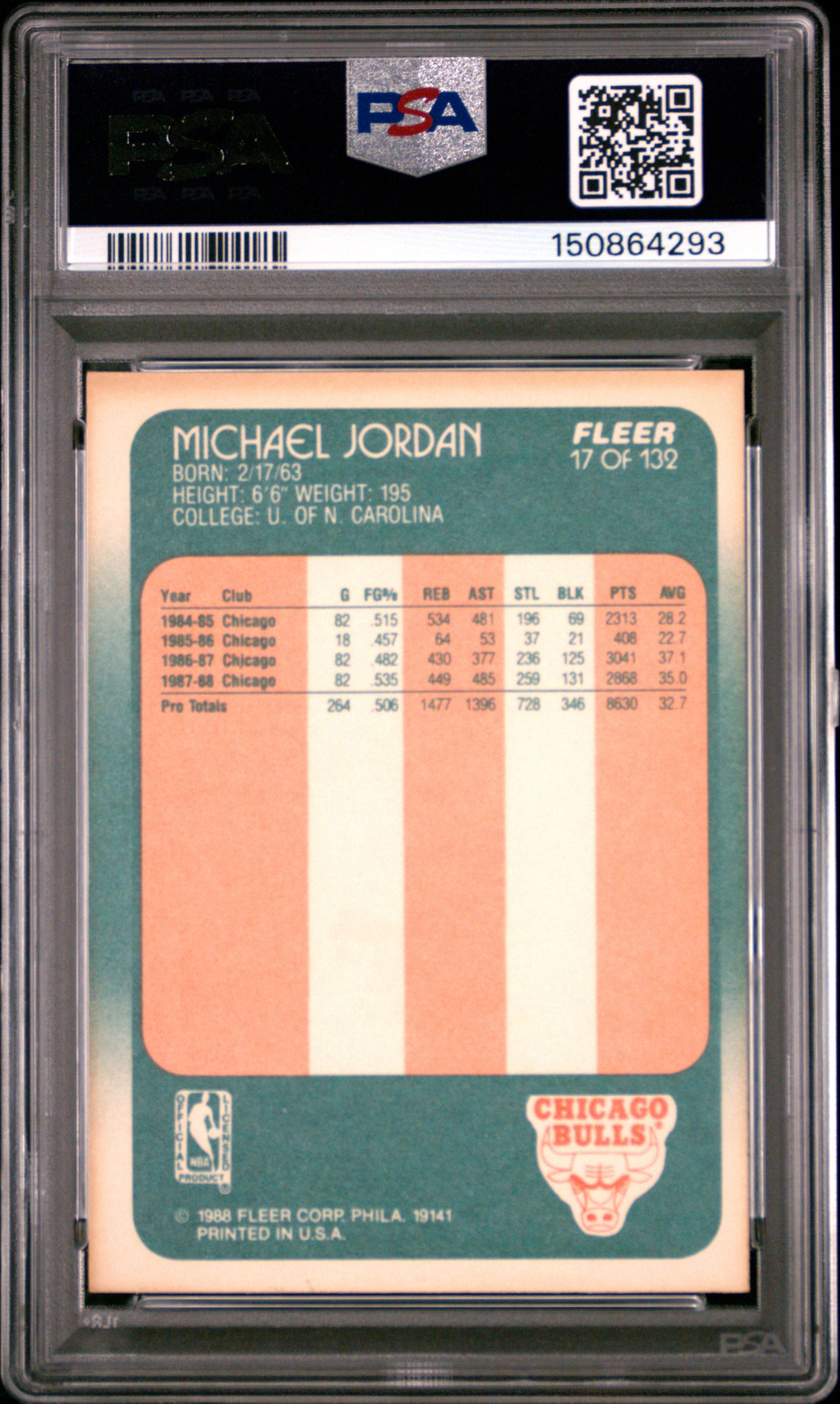 1988 Fleer #17 Michael Jordan PSA 6