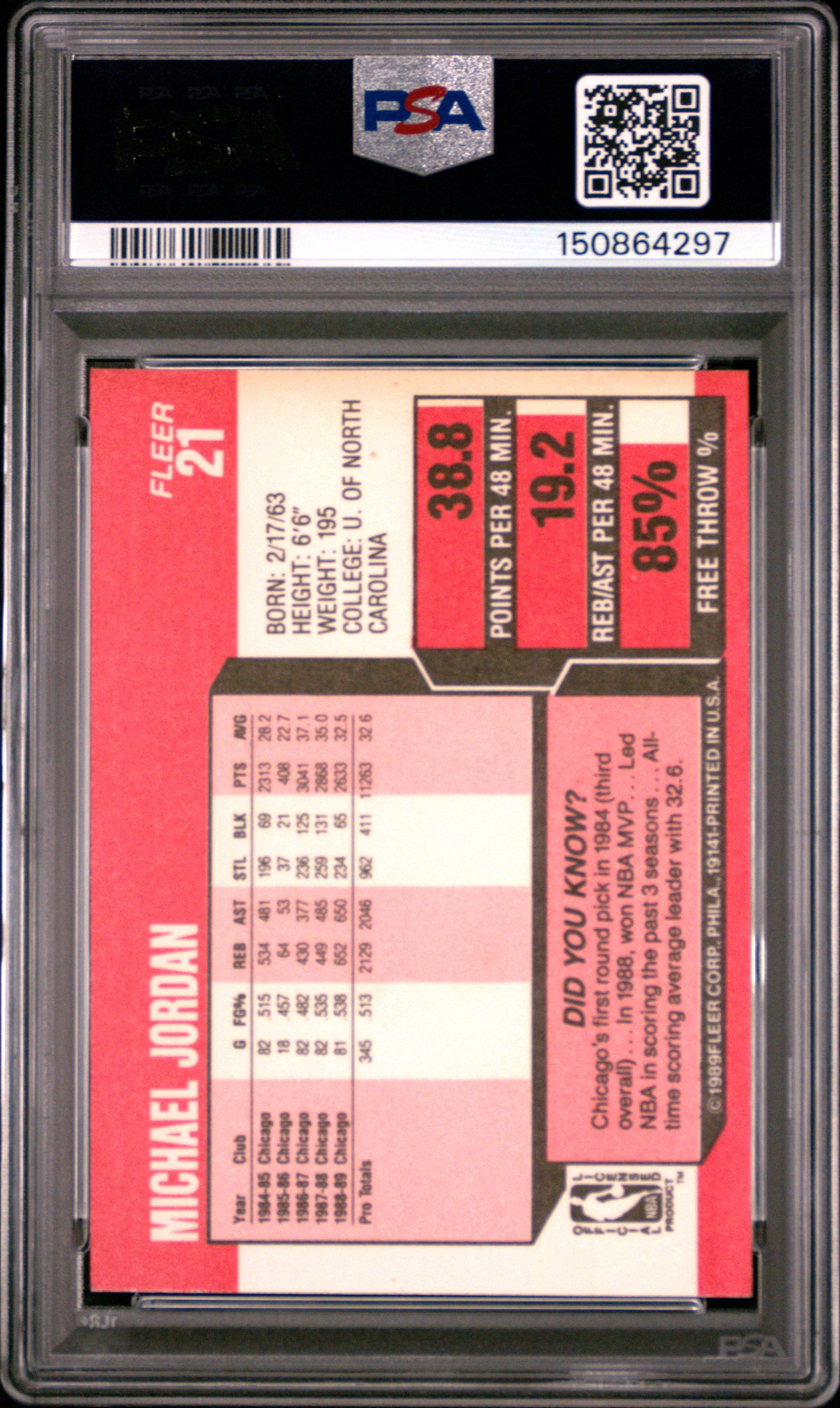 1989 Fleer #21 Michael Jordan PSA 6