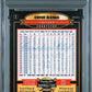 1996 Canadian Club #1 Autograph Ernie Banks PSA/DNA Authentic