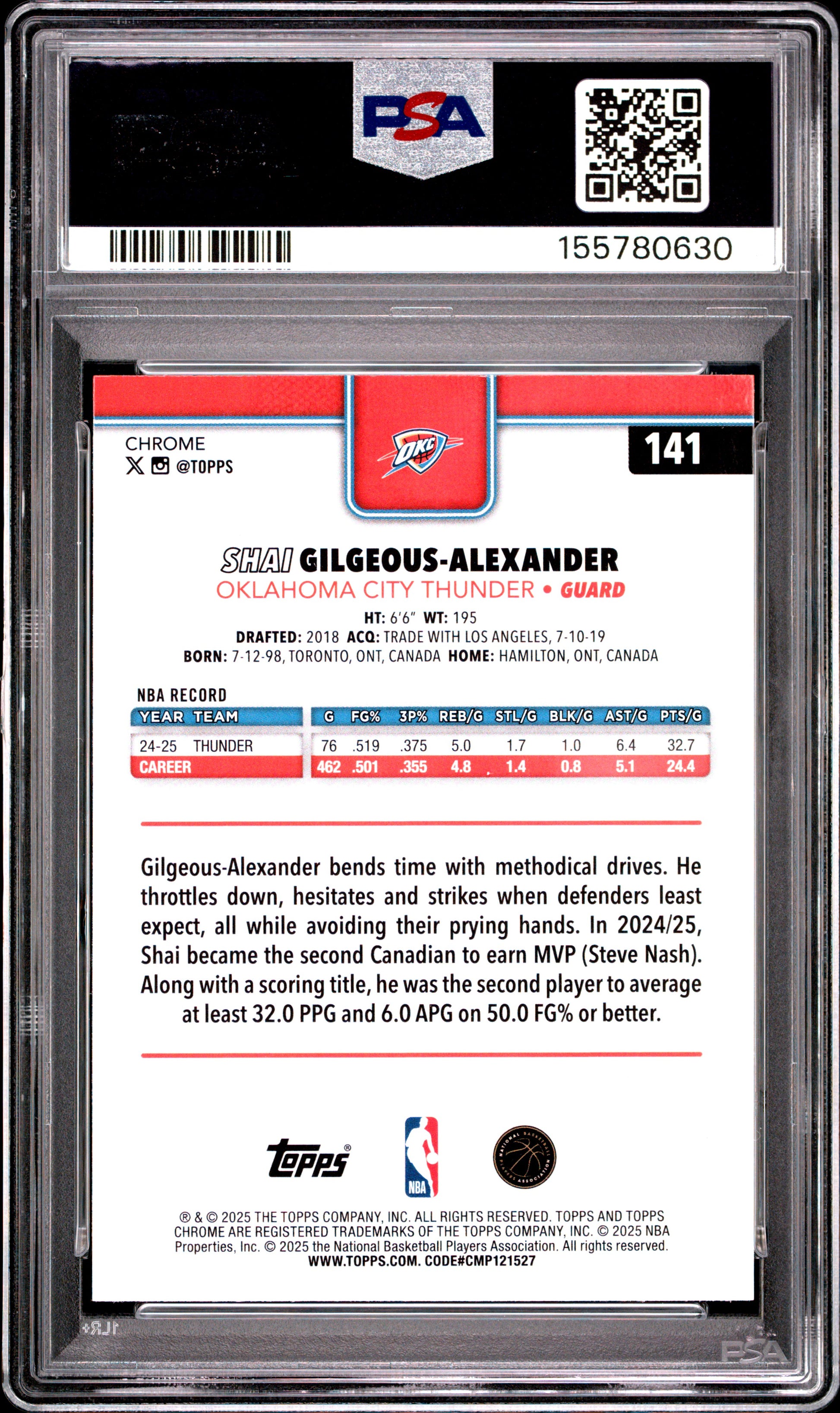 2025 Topps Chrome #141 Red White And Blue Ref S. Gilgeous-Alexander PSA 9